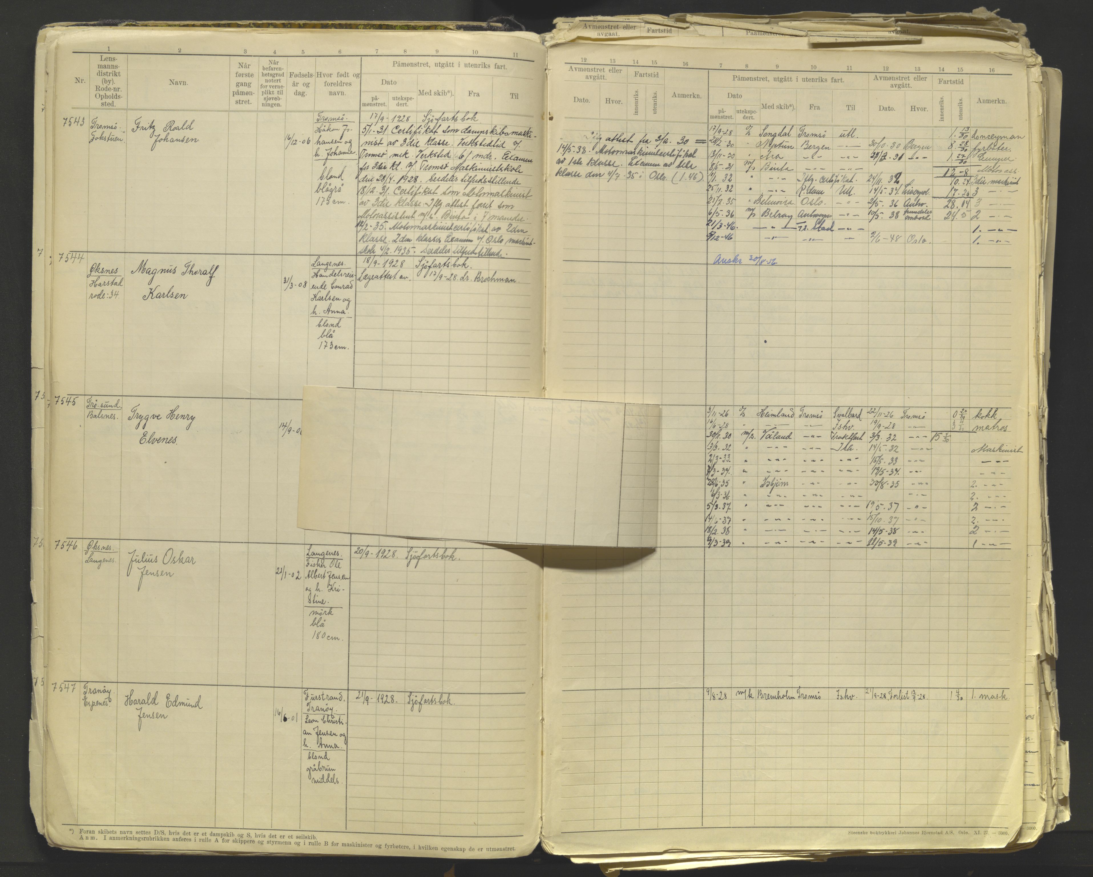 Tromsø sjømannskontor/innrullerings-/mønstringsdistrikt, AV/SATØ-S-0243/F/Fb/L0012: Annotasjonsrulle. Defekt: løse innbinding. Nr. 7518-10143, 1928-1944