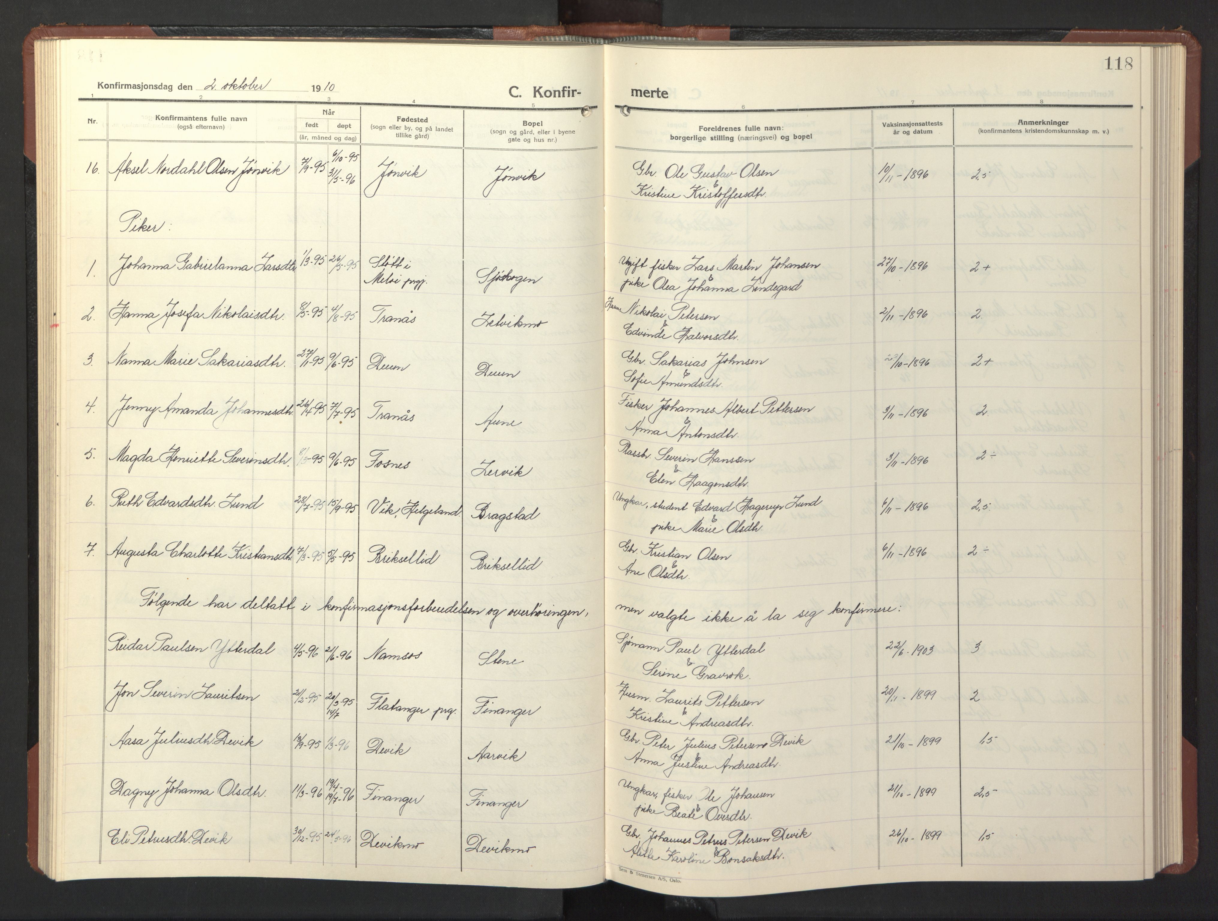 Ministerialprotokoller, klokkerbøker og fødselsregistre - Nord-Trøndelag, AV/SAT-A-1458/773/L0625: Klokkerbok nr. 773C01, 1910-1952, s. 118