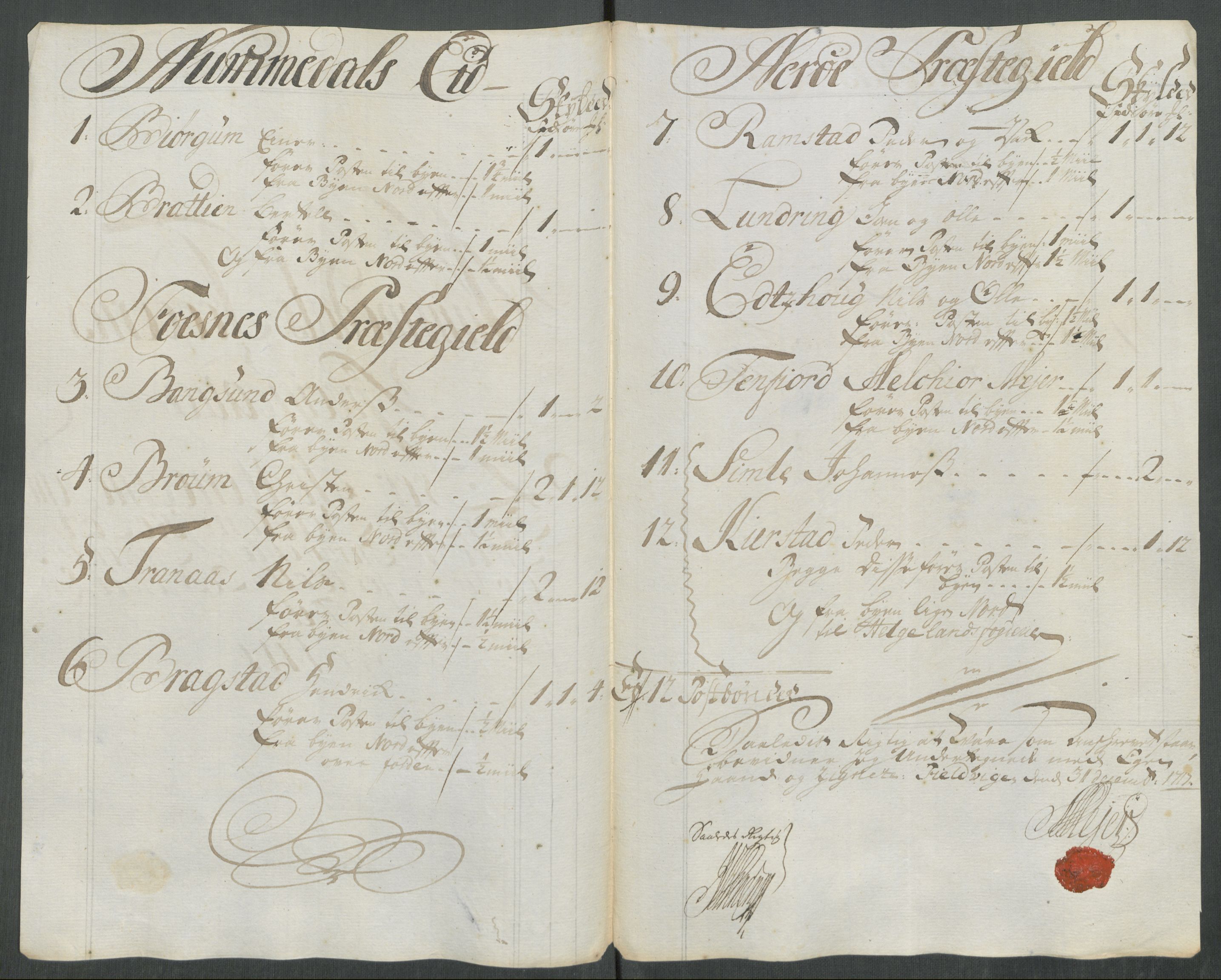 Rentekammeret inntil 1814, Reviderte regnskaper, Fogderegnskap, RA/EA-4092/R64/L4438: Fogderegnskap Namdal, 1717, s. 210