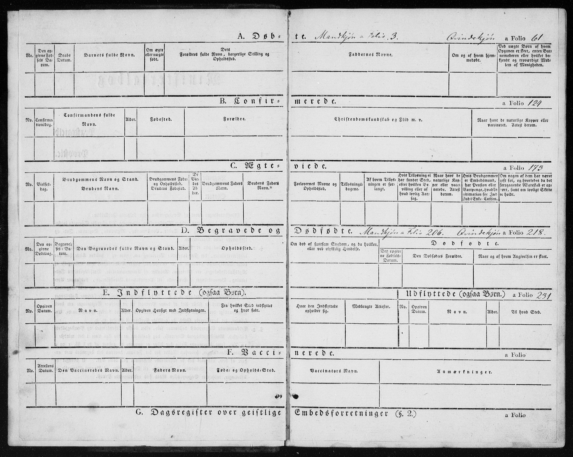 Holum sokneprestkontor, AV/SAK-1111-0022/F/Fb/Fbc/L0002: Klokkerbok nr. B 2, 1860-1882