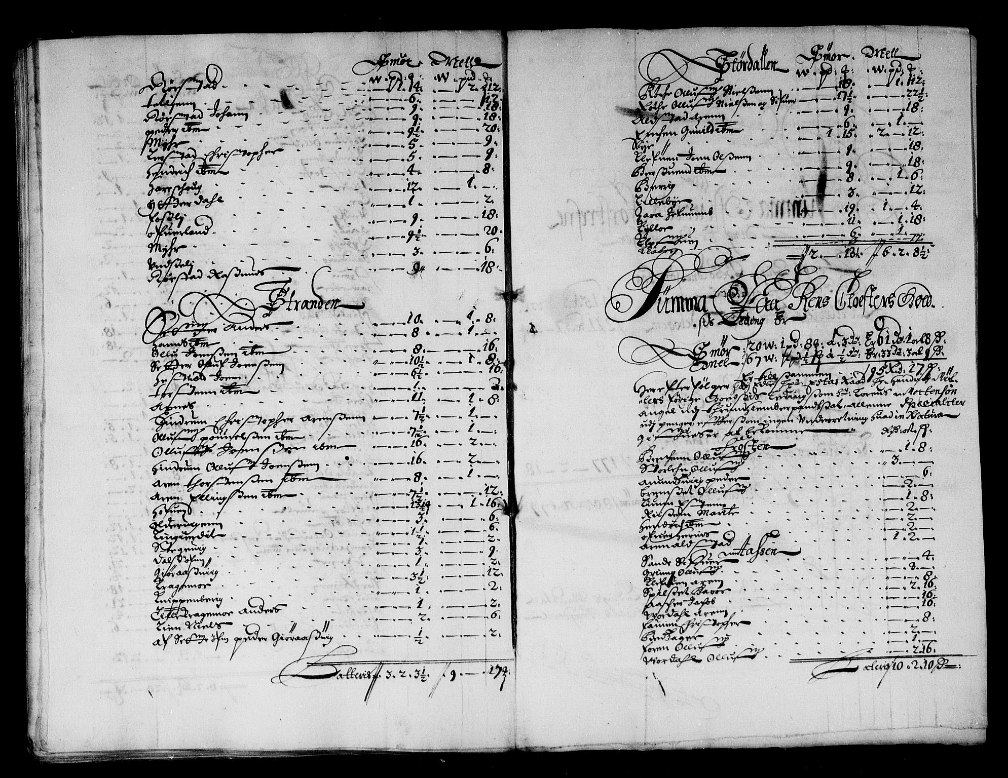 Rentekammeret inntil 1814, Reviderte regnskaper, Stiftamtstueregnskaper, Trondheim stiftamt og Nordland amt, AV/RA-EA-6044/R/Rg/L0079: Trondheim stiftamt og Nordland amt, 1685