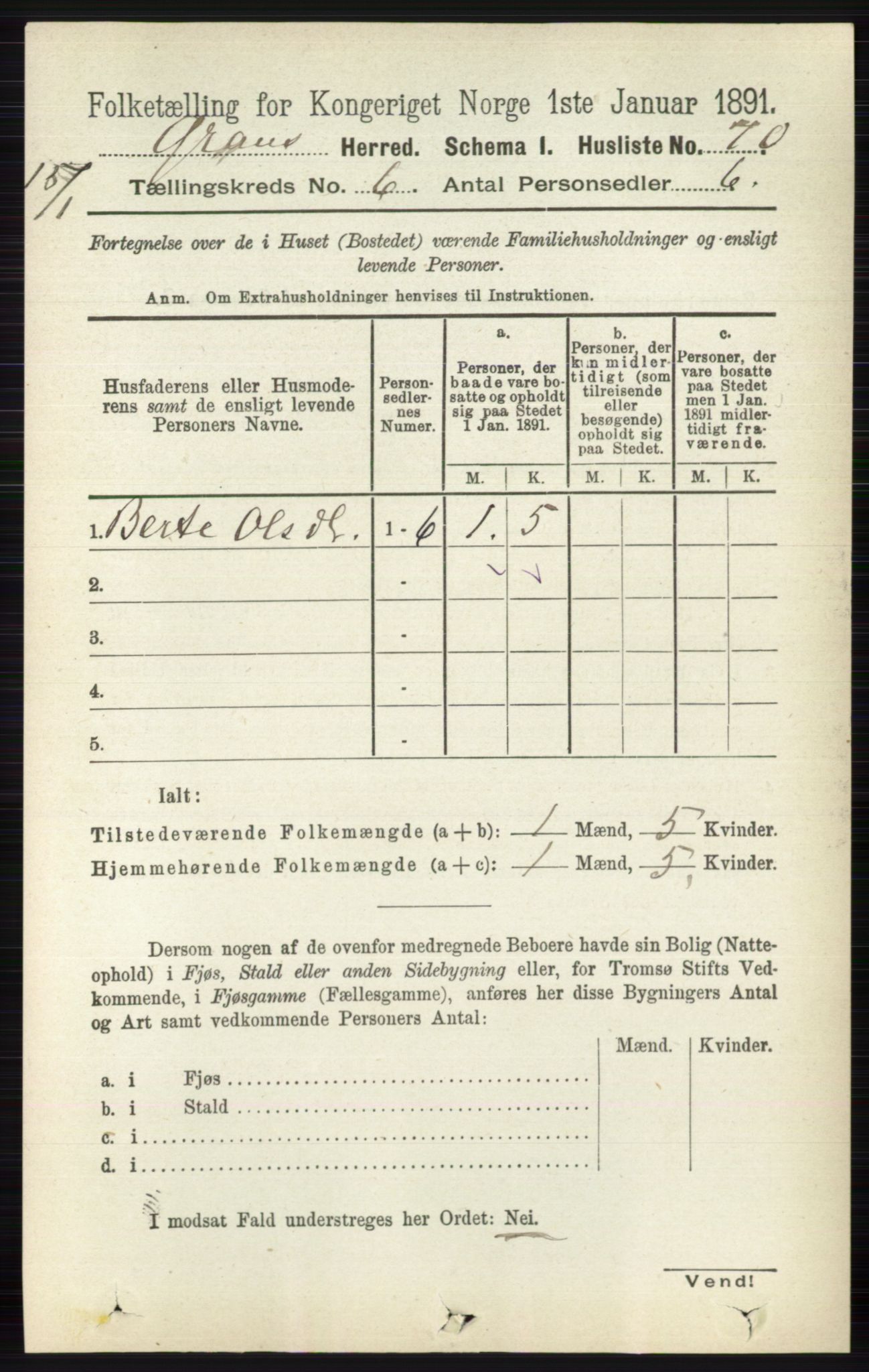 RA, Folketelling 1891 for 0534 Gran herred, 1891, s. 2224