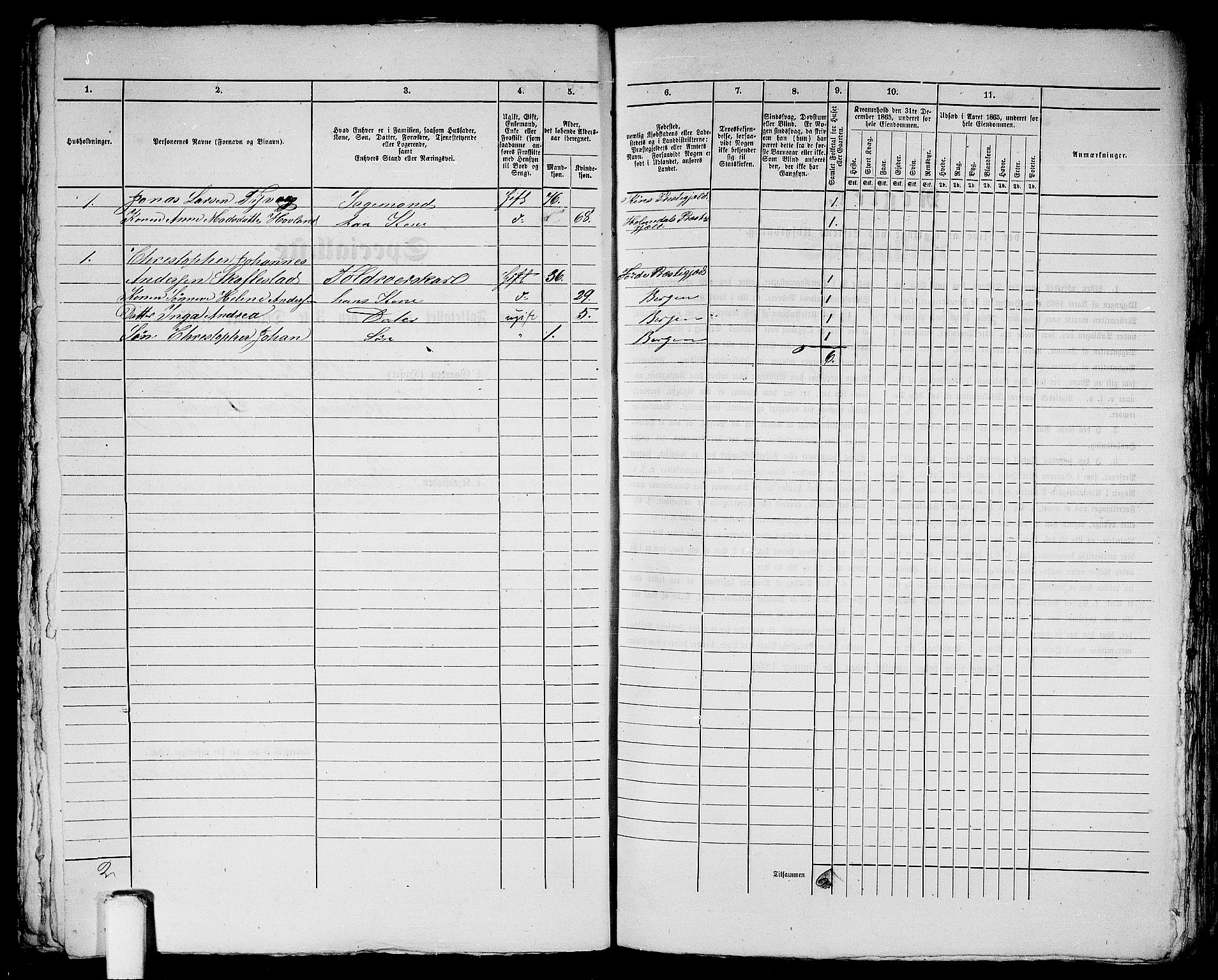 RA, Folketelling 1865 for 1301 Bergen kjøpstad, 1865, s. 286