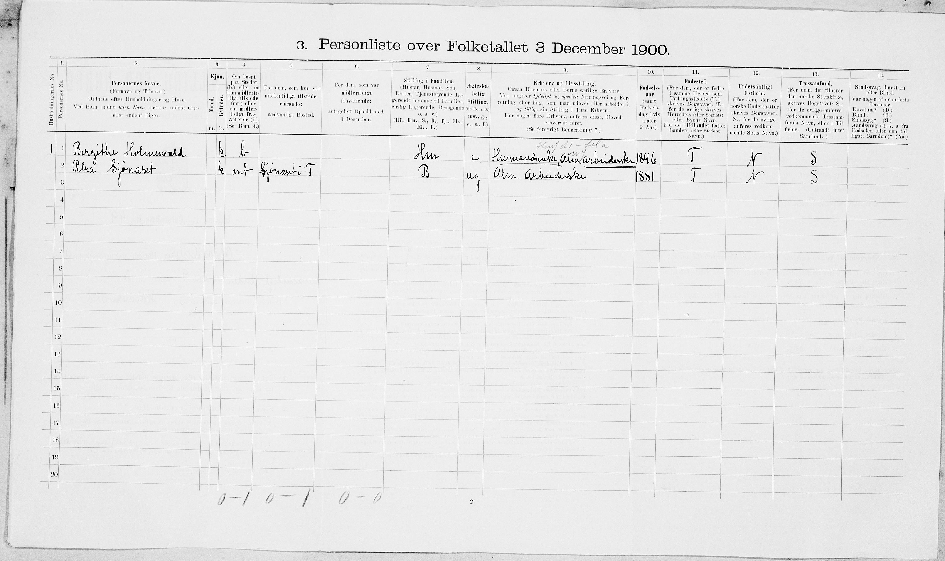 SAT, Folketelling 1900 for 1721 Verdal herred, 1900, s. 49