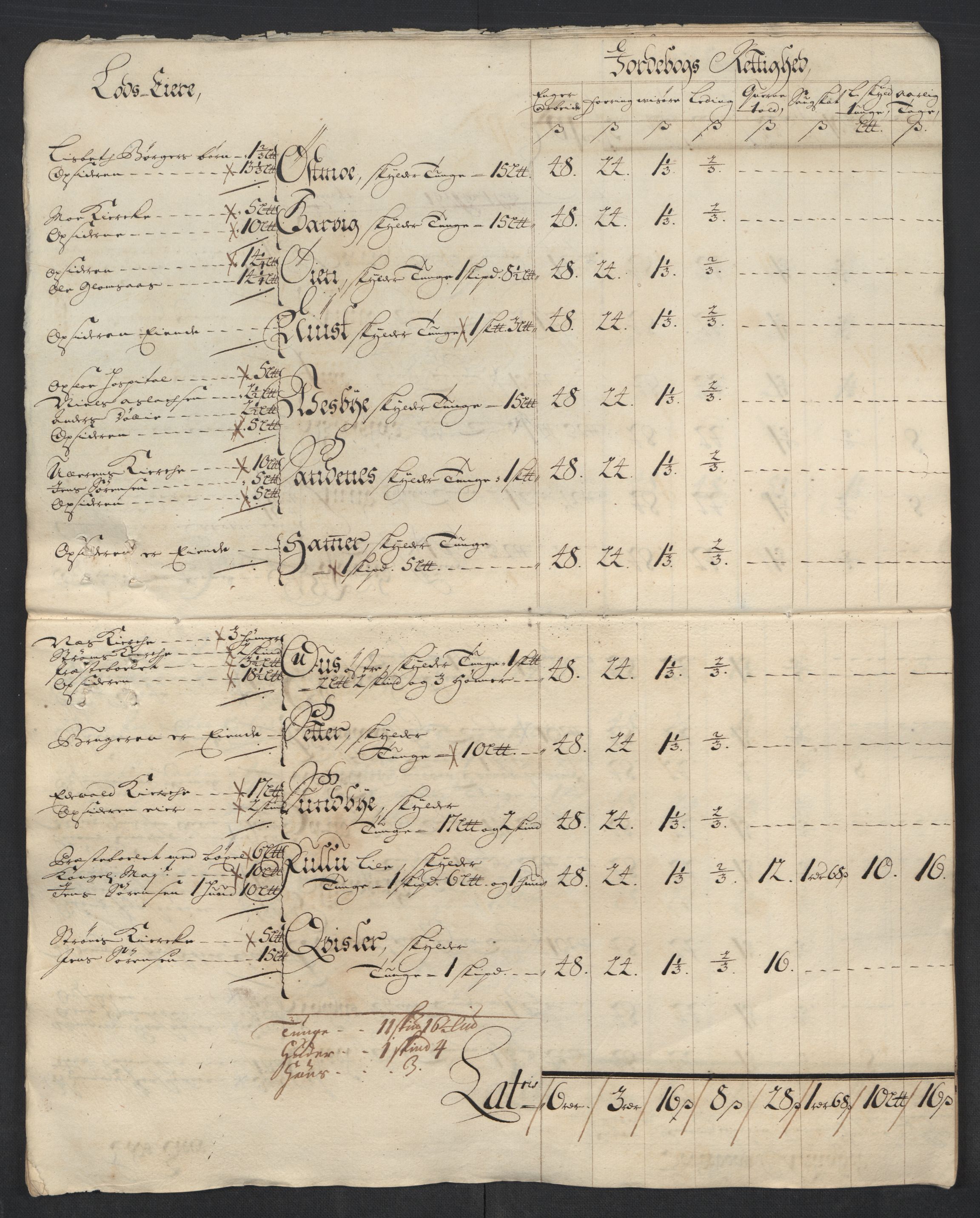 Rentekammeret inntil 1814, Reviderte regnskaper, Fogderegnskap, AV/RA-EA-4092/R13/L0852: Fogderegnskap Solør, Odal og Østerdal, 1714, s. 23