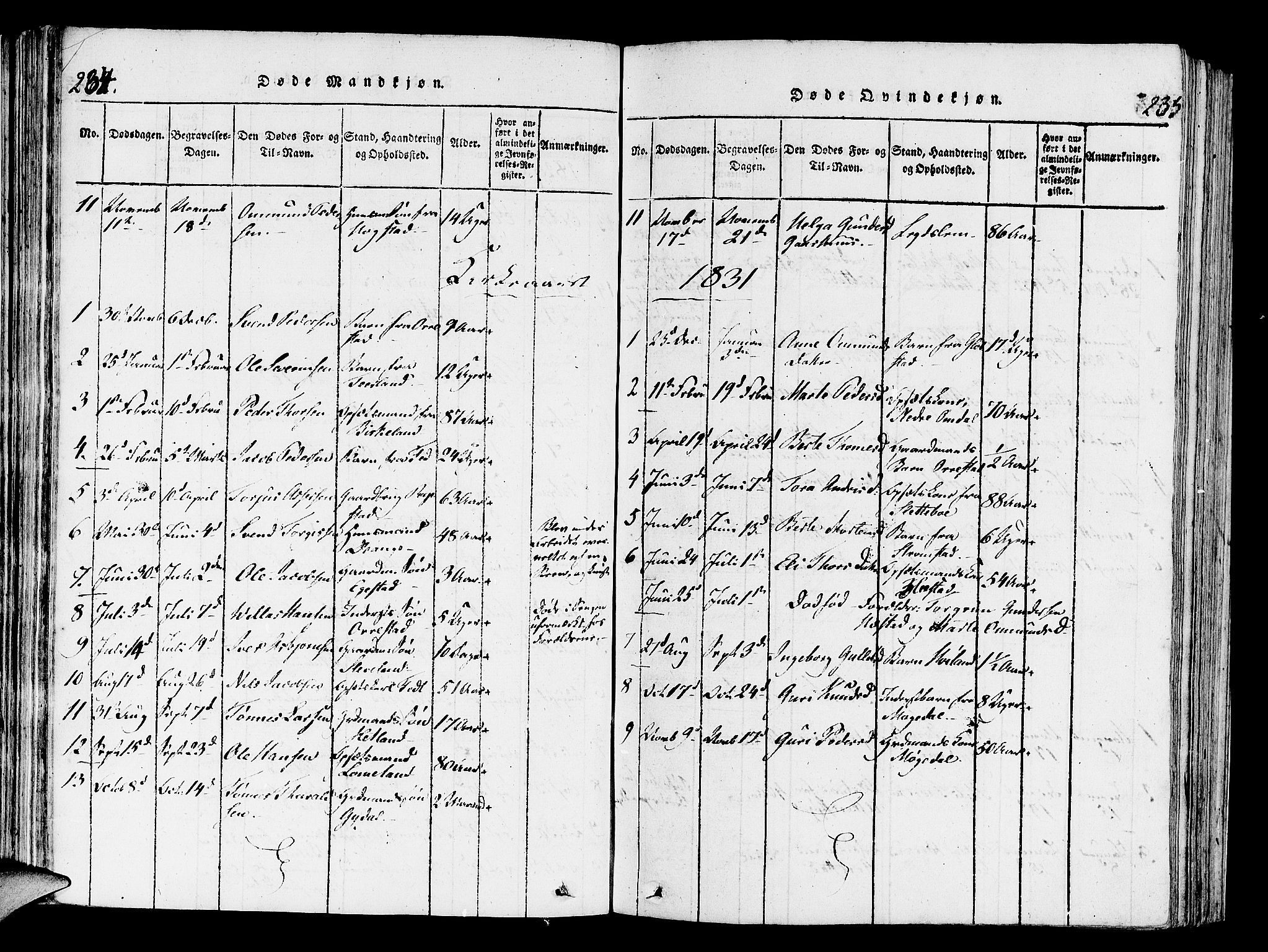 Helleland sokneprestkontor, SAST/A-101810: Ministerialbok nr. A 4, 1815-1834, s. 234-235