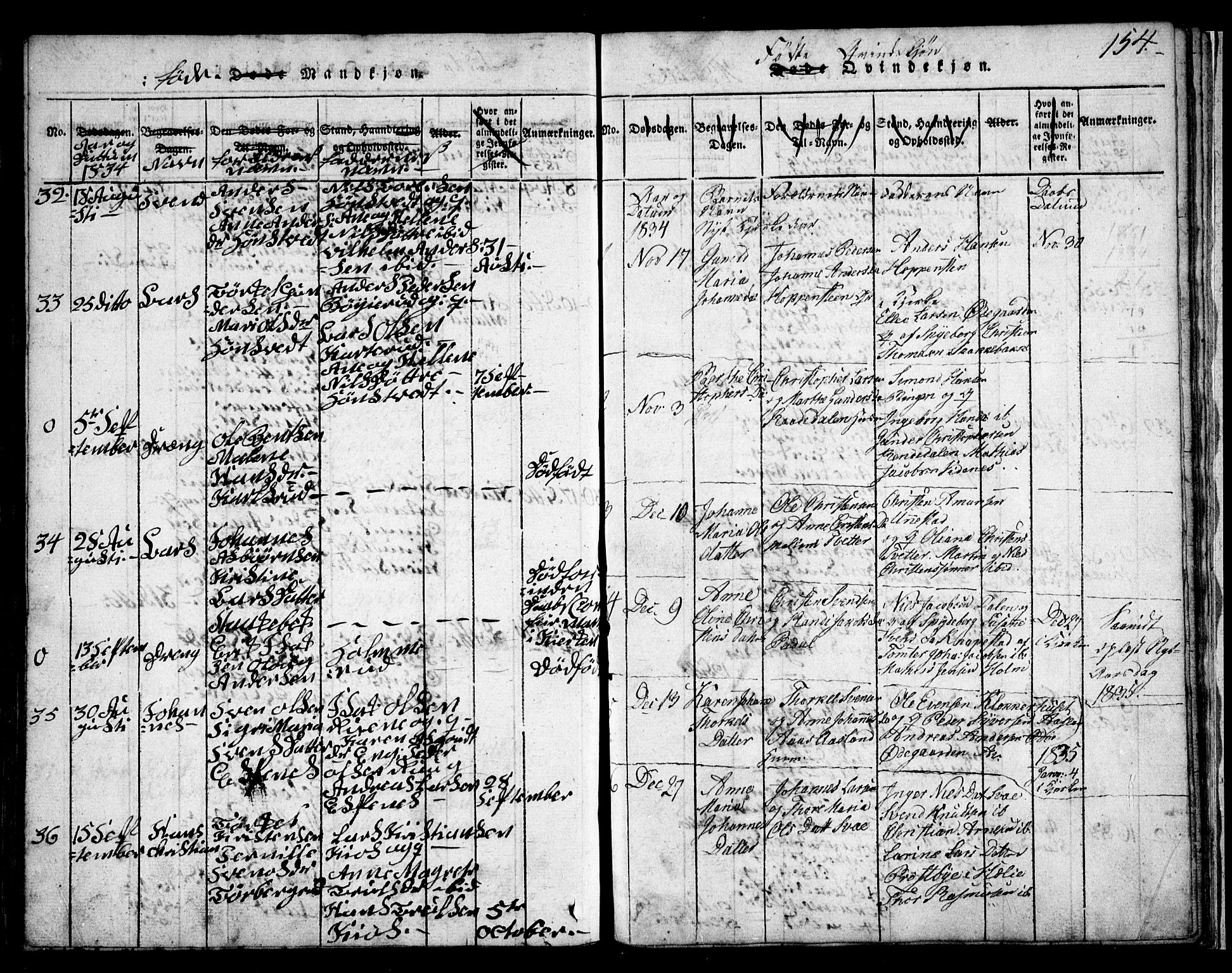 Skiptvet prestekontor Kirkebøker, AV/SAO-A-20009/G/Ga/L0001: Klokkerbok nr. 1, 1815-1838, s. 154