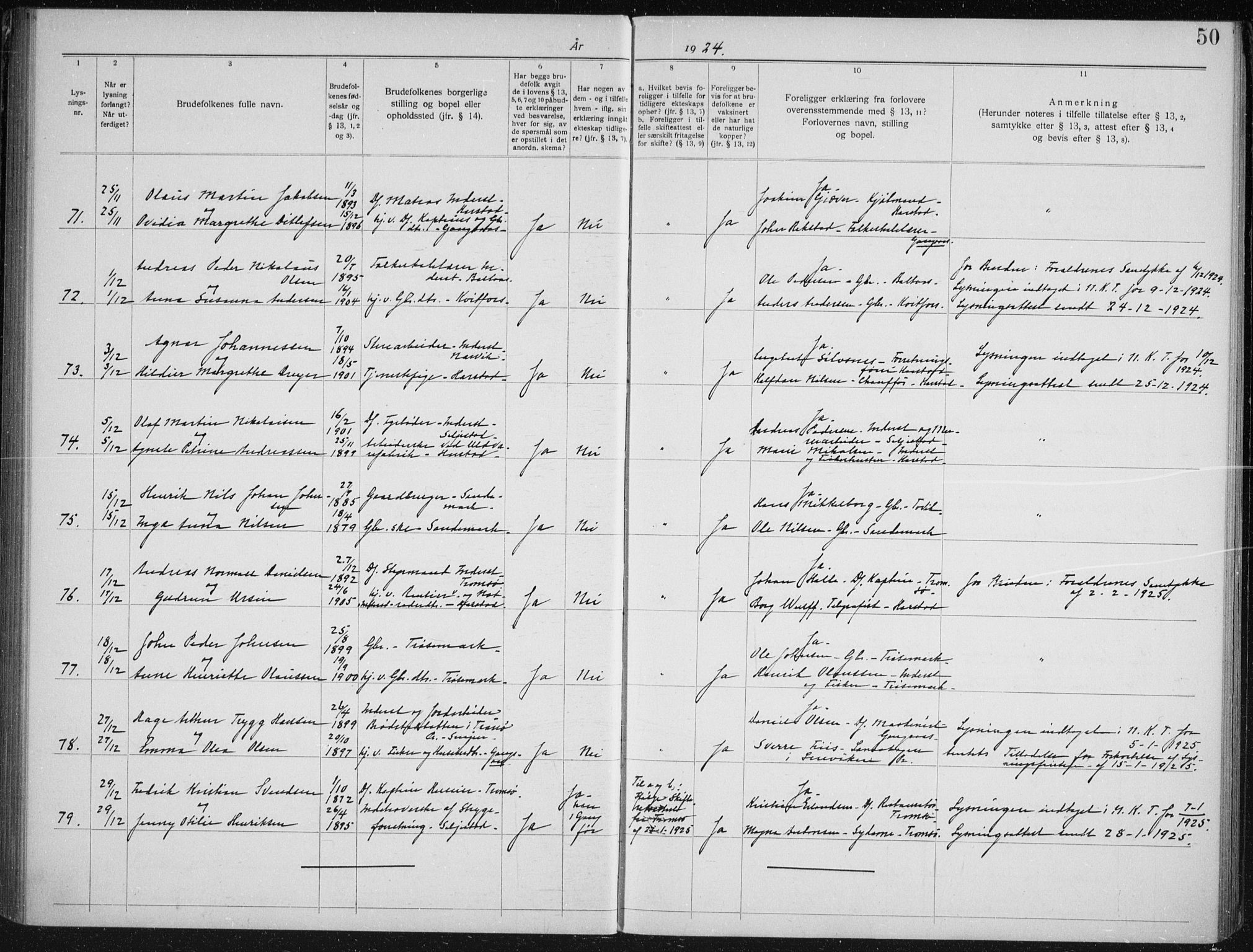 Trondenes sokneprestkontor, AV/SATØ-S-1319/I/Ib/L0099: Lysningsprotokoll nr. 99, 1919-1930, s. 50