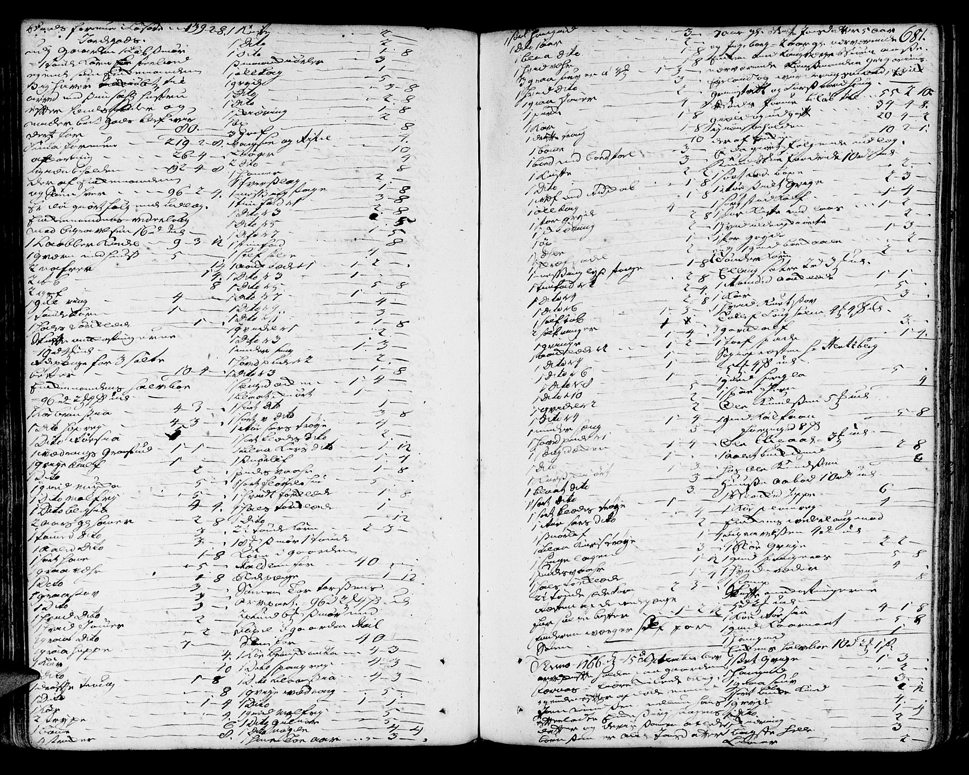 Sunnhordland sorenskrivar, SAB/A-2401/1/H/Ha/Haa/L0007: Skifteprotokollar. Register på lesesal. Fol. 901- ut, 1765-1768, s. 680b-681a