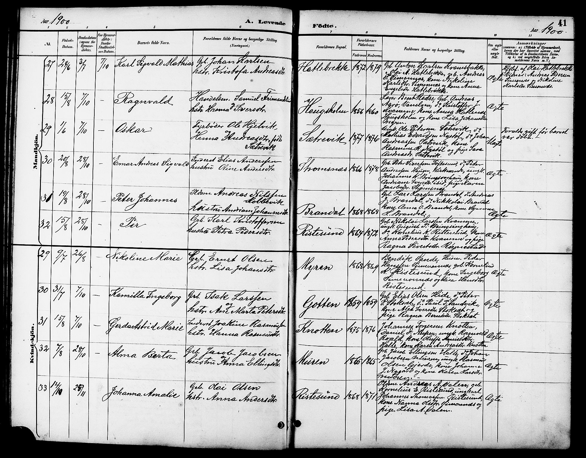 Ministerialprotokoller, klokkerbøker og fødselsregistre - Møre og Romsdal, AV/SAT-A-1454/503/L0049: Klokkerbok nr. 503C04, 1894-1915, s. 41