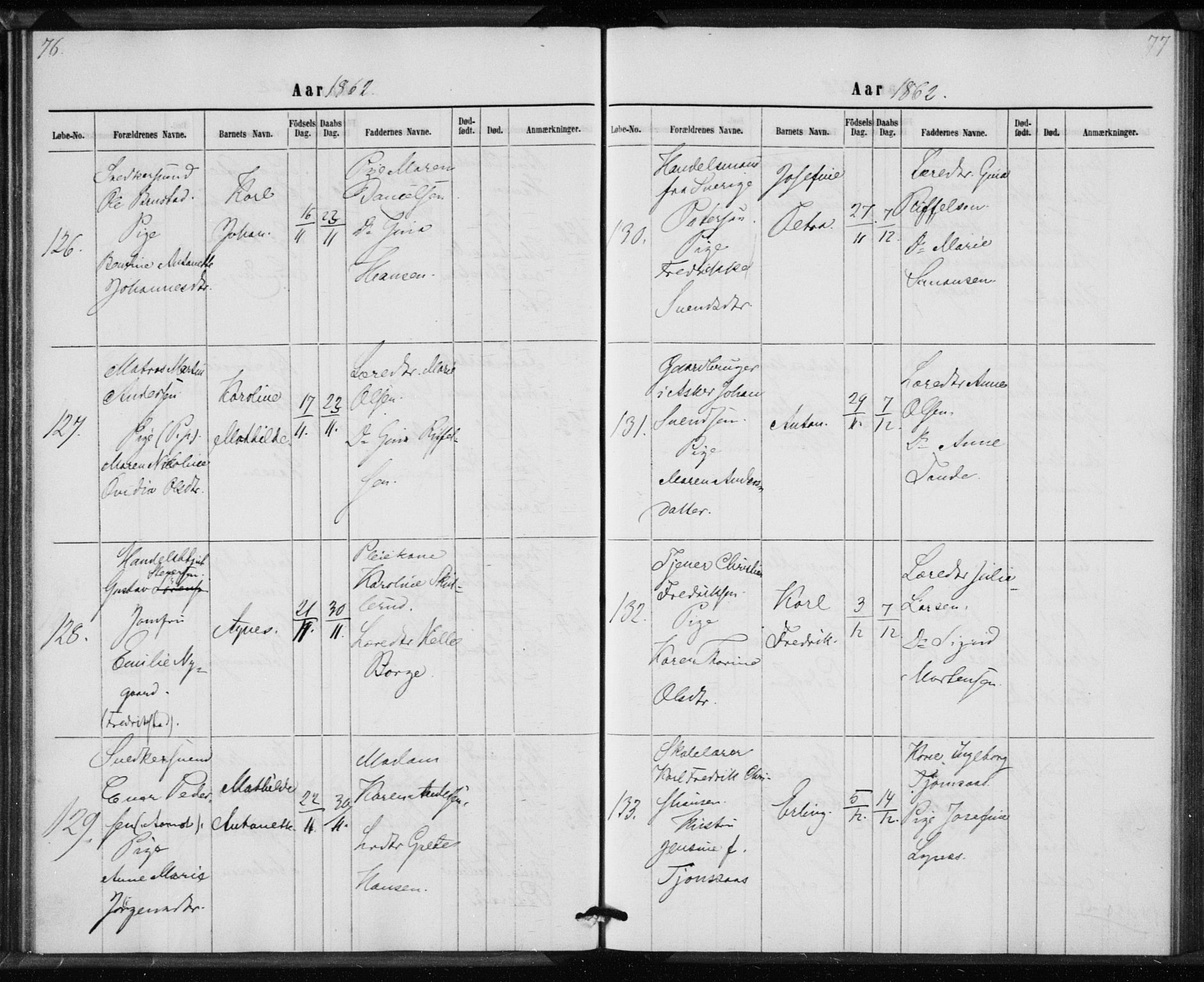 Rikshospitalet prestekontor Kirkebøker, AV/SAO-A-10309b/K/L0002/0002: Dåpsbok nr. 2.2, 1860-1868, s. 76-77