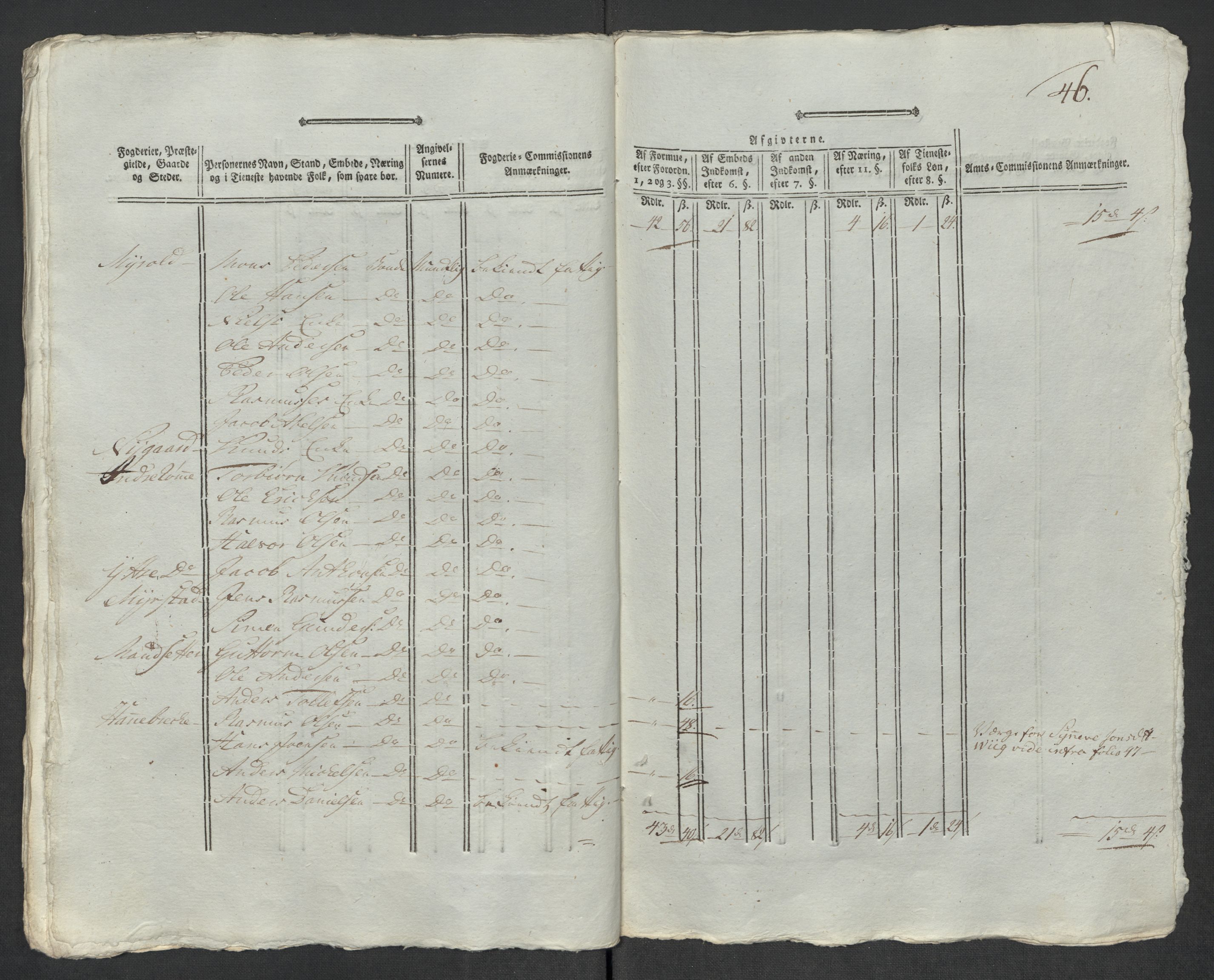 Rentekammeret inntil 1814, Reviderte regnskaper, Mindre regnskaper, AV/RA-EA-4068/Rf/Rfe/L0048: Sunnfjord og Nordfjord fogderier, 1789, s. 330