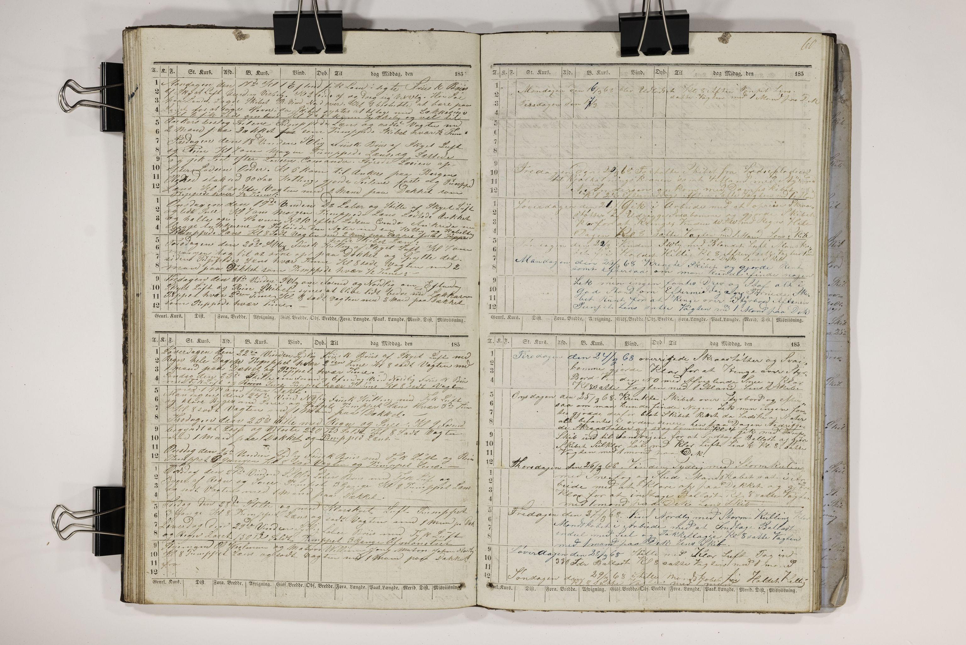 Blehr/ Kjellestad, TEMU/TGM-A-1212/E/Ee/L0001: Jurnal for skib Irene, 1867-1869, s. 64