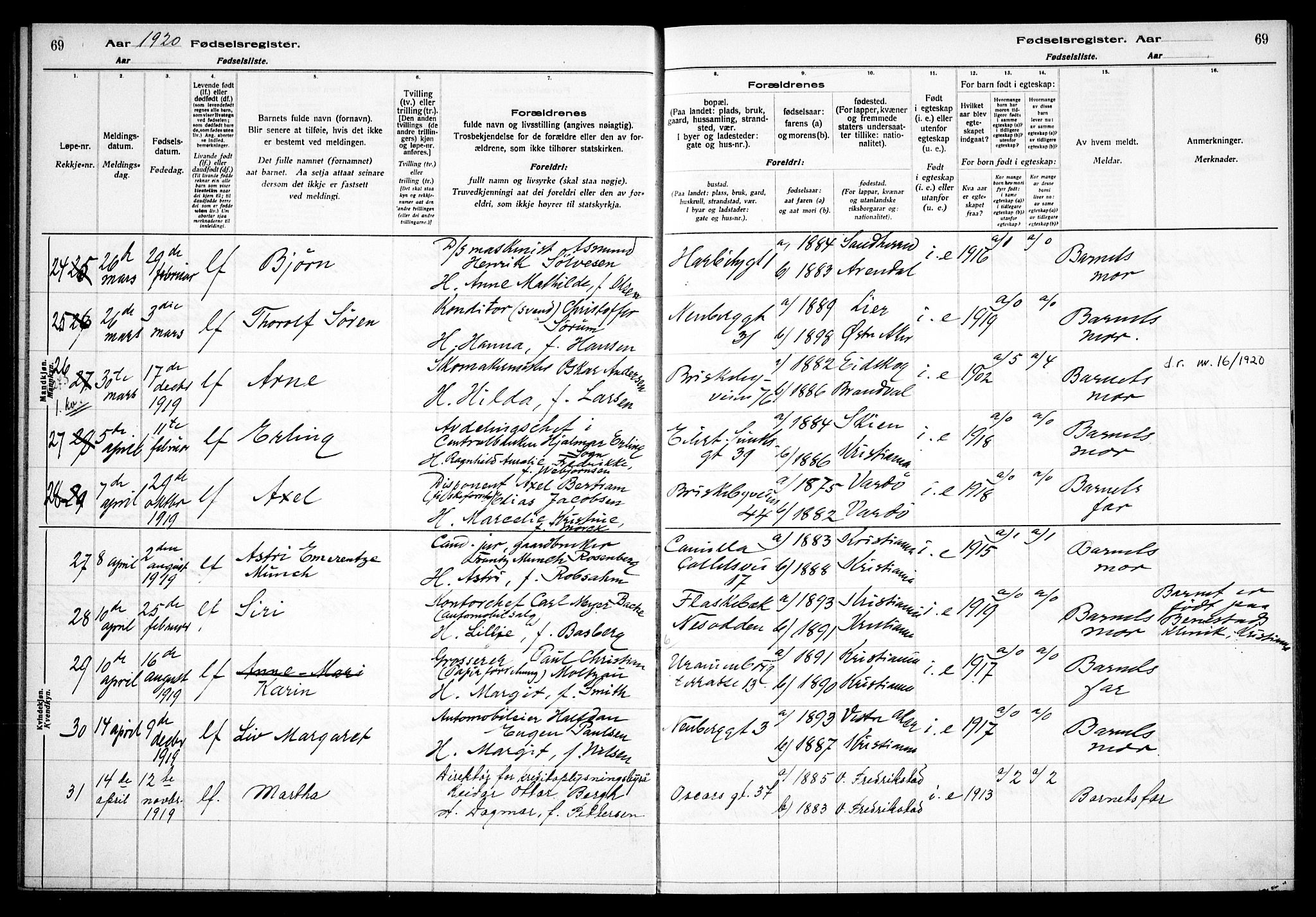 Uranienborg prestekontor Kirkebøker, AV/SAO-A-10877/J/Ja/L0001: Fødselsregister nr. 1, 1916-1930, s. 69