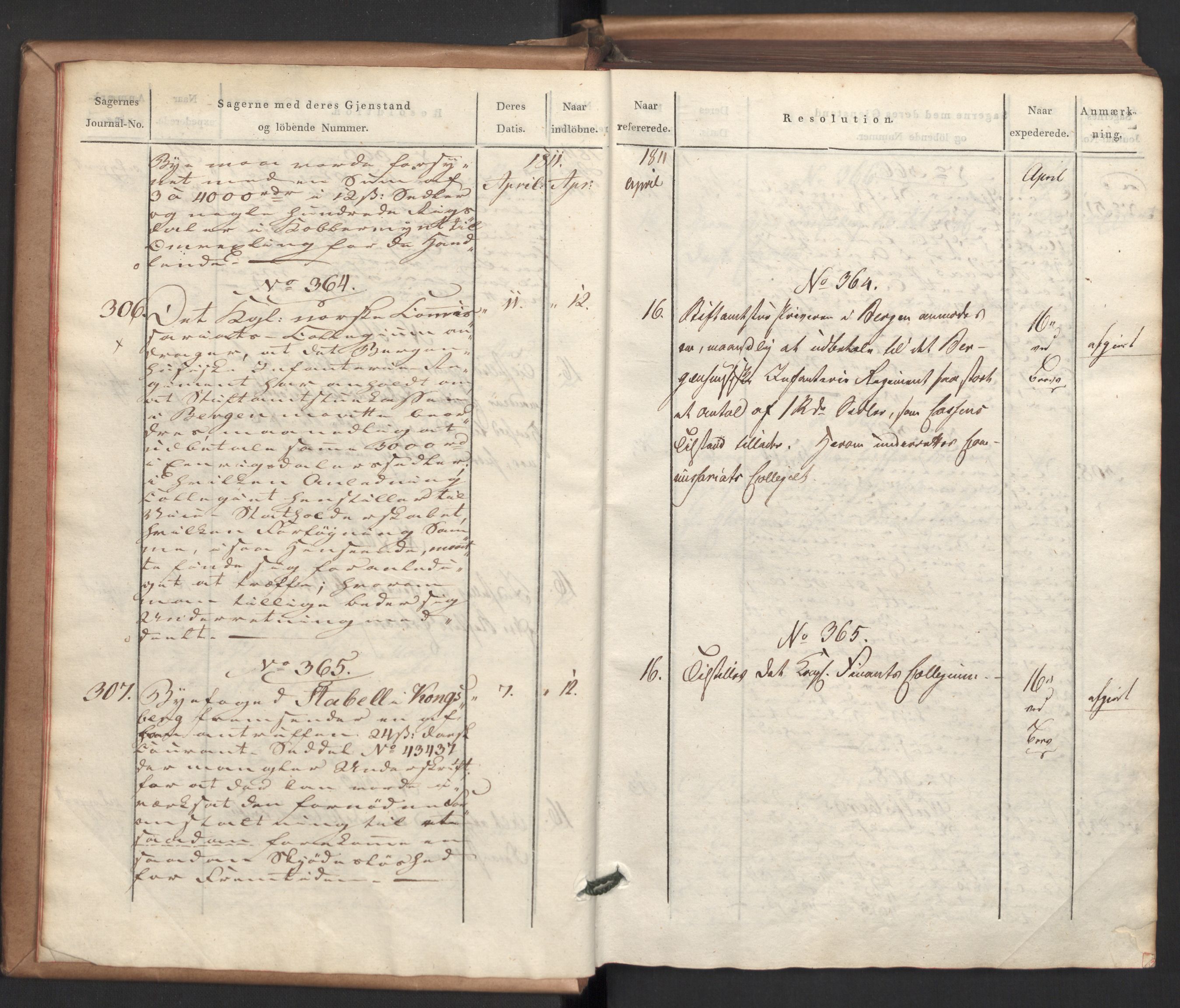 Stattholderembetet 1810-1814, 2. kontor (Kontor B), AV/RA-EA-5432/Ab/L0002: Referatprotokoll,  j.nr. 291-1001,  l.nr. 348-1179, 1811, s. 9