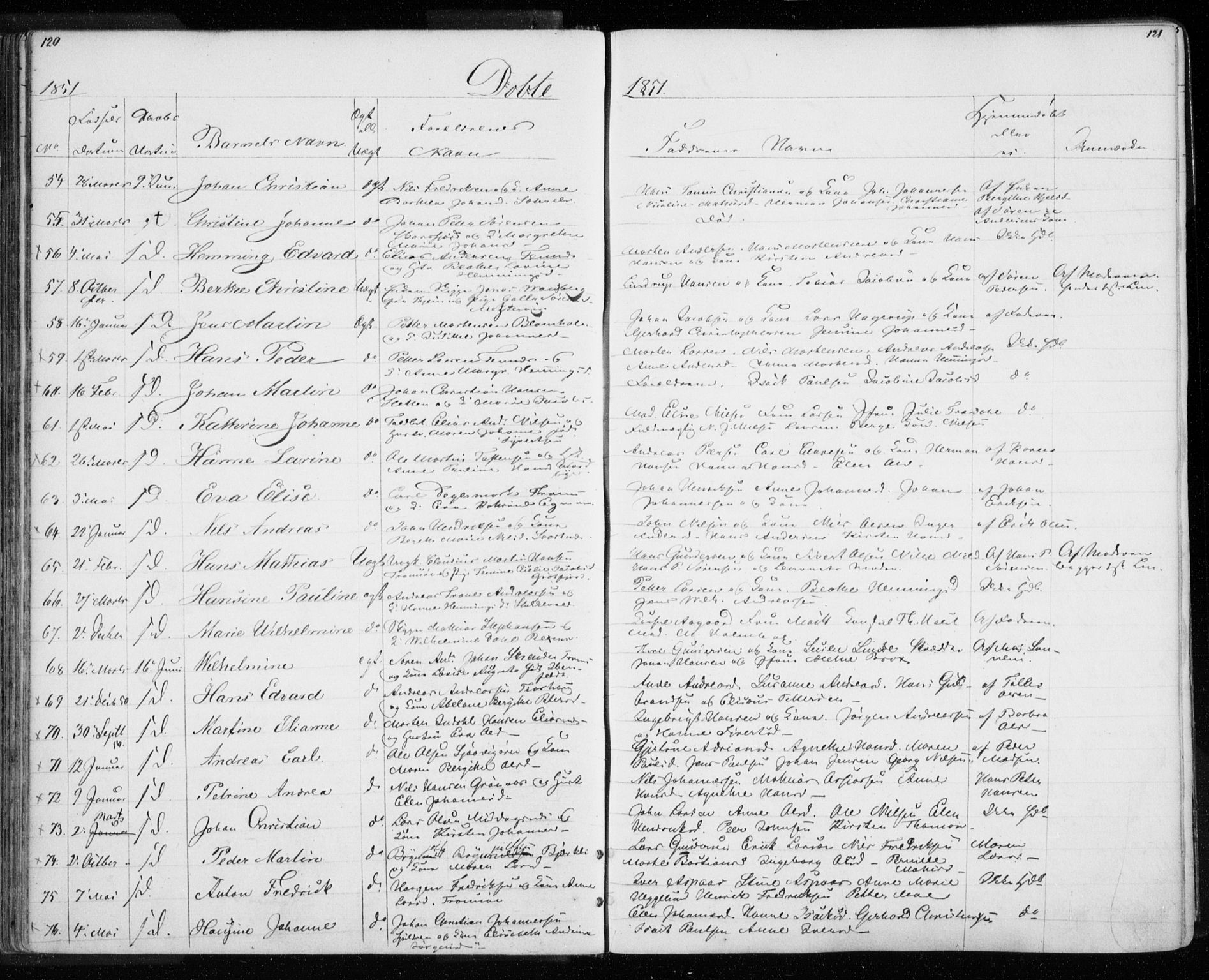Tromsø sokneprestkontor/stiftsprosti/domprosti, AV/SATØ-S-1343/G/Gb/L0005klokker: Klokkerbok nr. 5, 1846-1857, s. 120-121