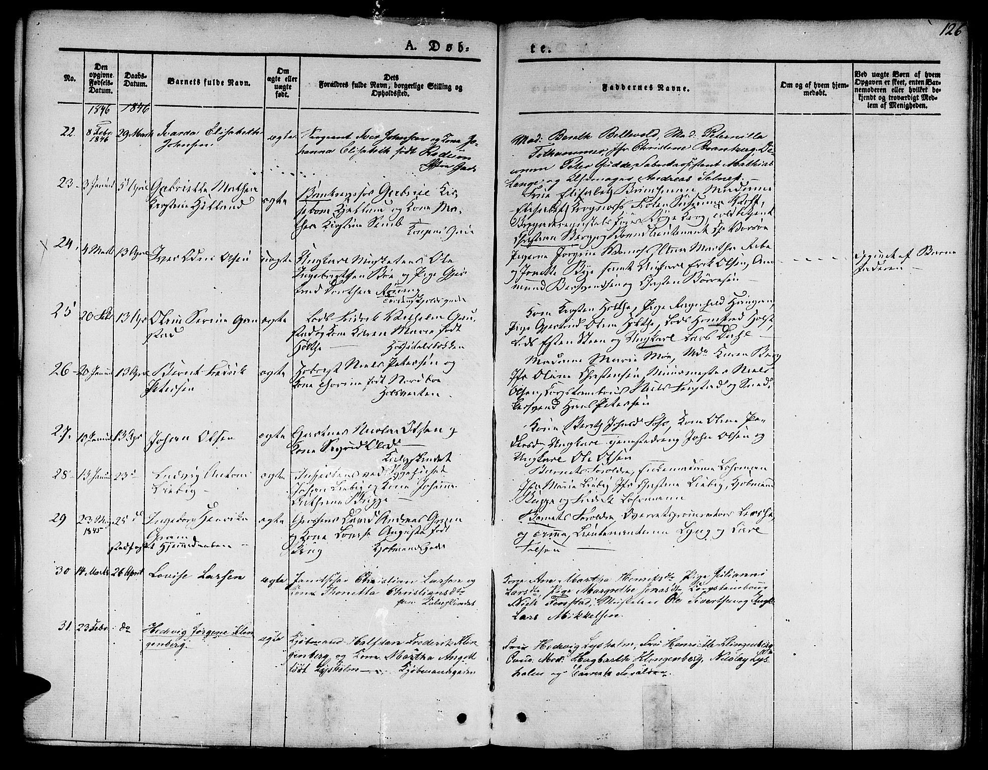 Ministerialprotokoller, klokkerbøker og fødselsregistre - Sør-Trøndelag, SAT/A-1456/601/L0048: Ministerialbok nr. 601A16, 1840-1847, s. 126