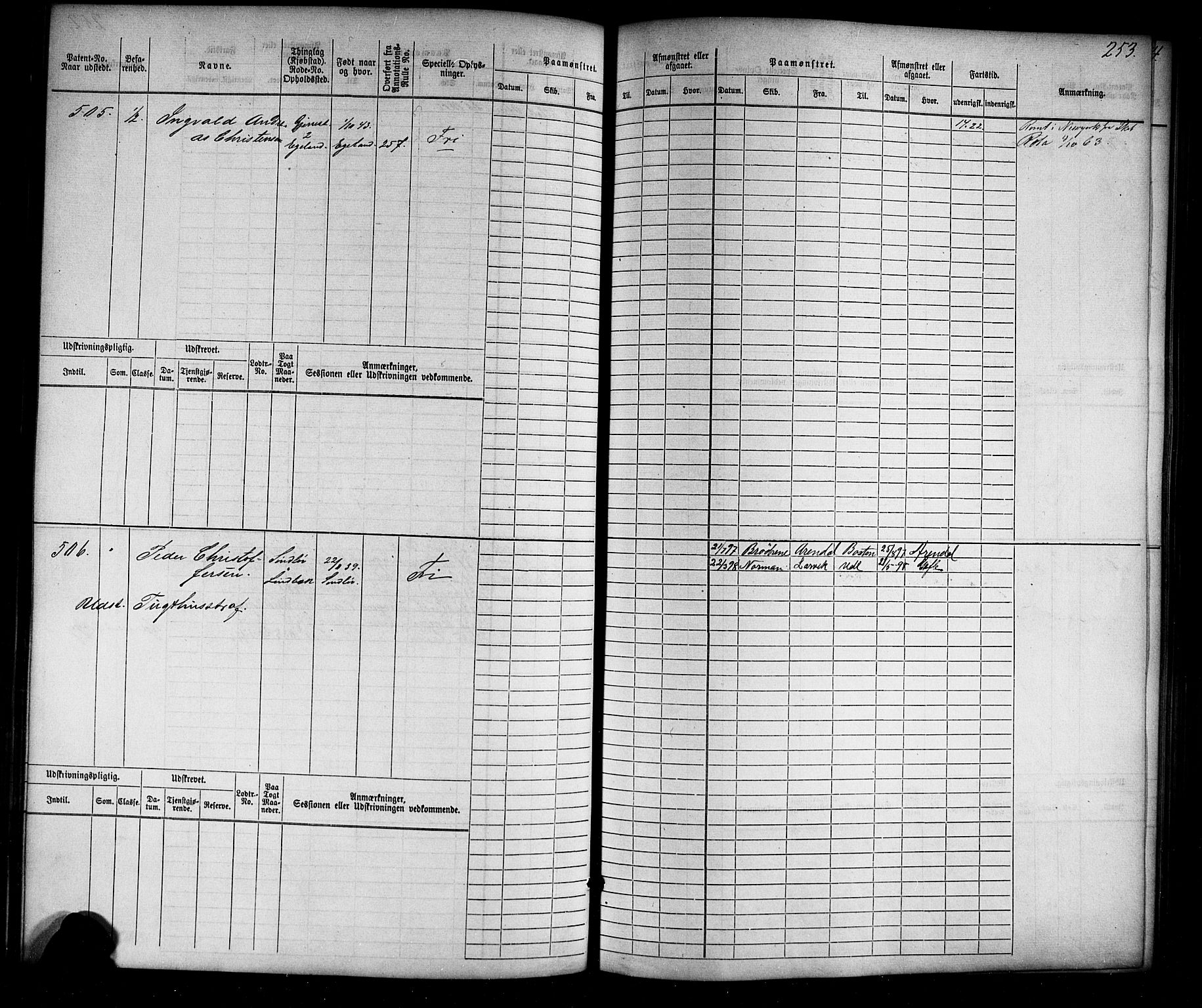 Risør mønstringskrets, AV/SAK-2031-0010/F/Fb/L0010: Hovedrulle nr 1-770, T-9, 1869-1890, s. 257