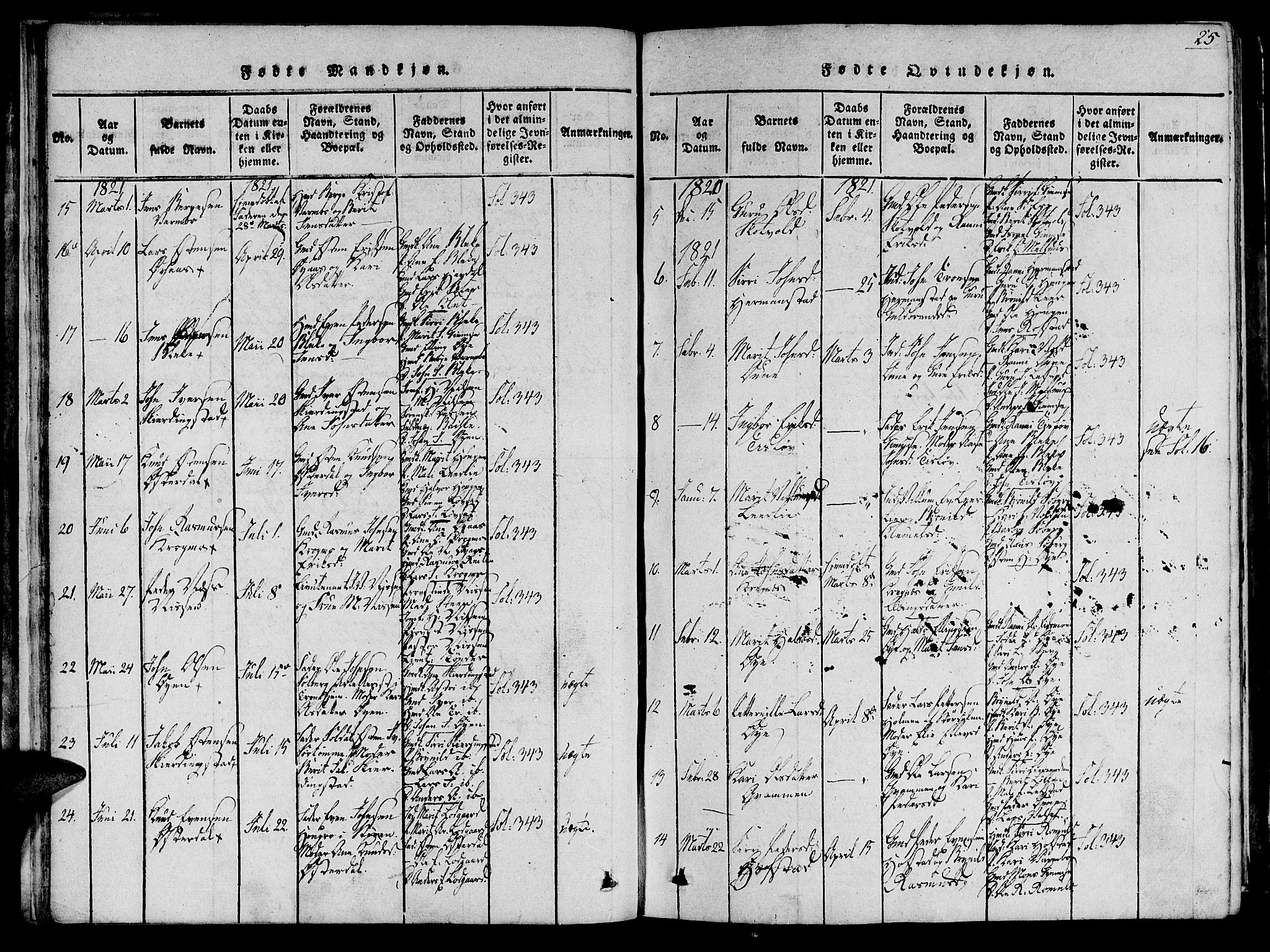 Ministerialprotokoller, klokkerbøker og fødselsregistre - Sør-Trøndelag, SAT/A-1456/691/L1065: Ministerialbok nr. 691A03 /1, 1816-1826, s. 25