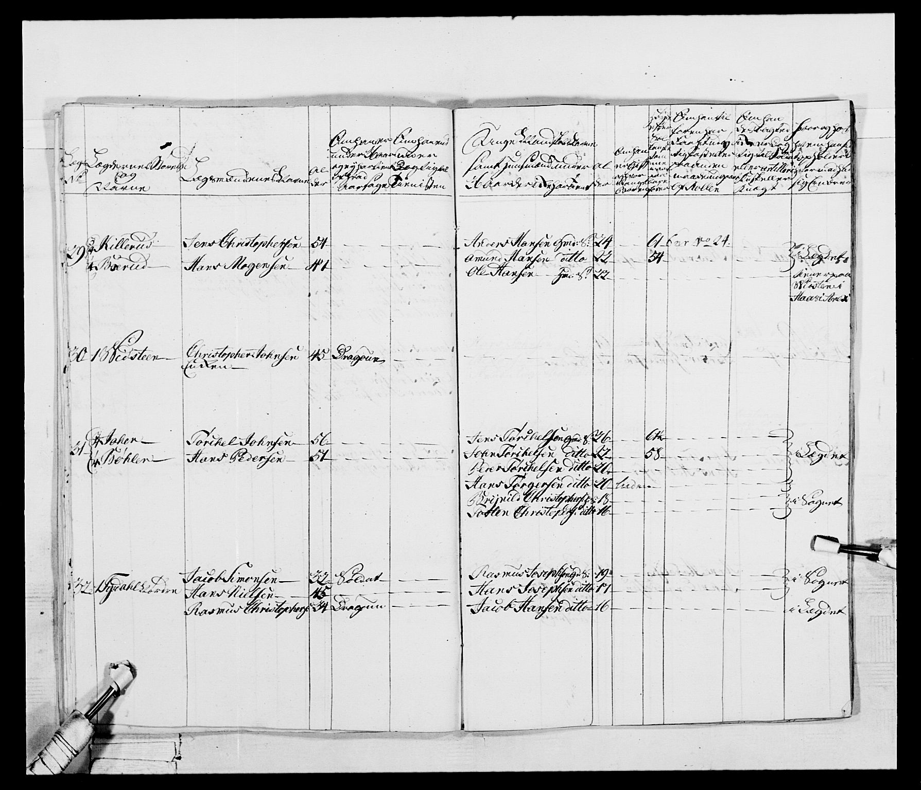 Generalitets- og kommissariatskollegiet, Det kongelige norske kommissariatskollegium, AV/RA-EA-5420/E/Eh/L0043b: 2. Akershusiske nasjonale infanteriregiment, 1773-1778, s. 683