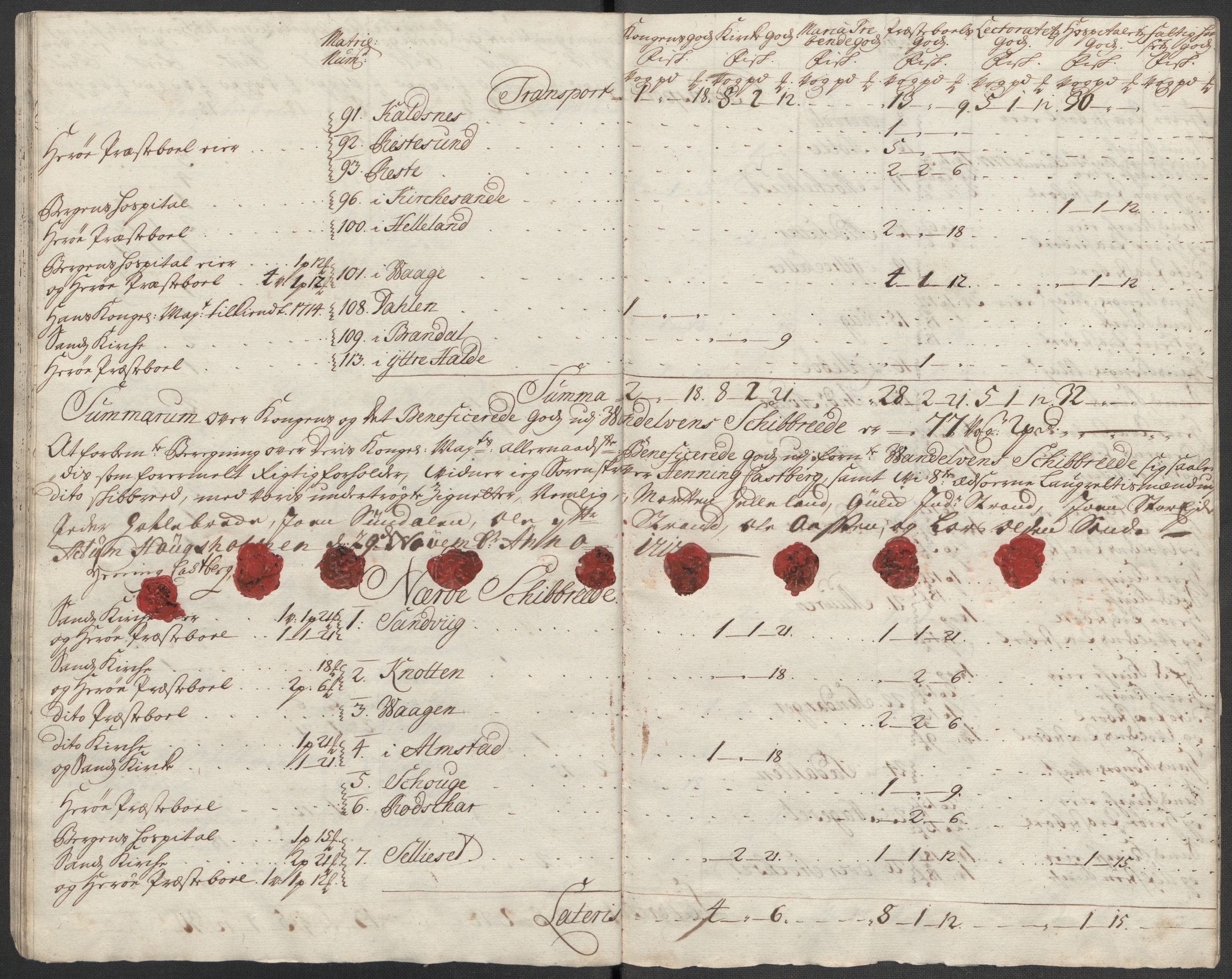 Rentekammeret inntil 1814, Reviderte regnskaper, Fogderegnskap, AV/RA-EA-4092/R54/L3569: Fogderegnskap Sunnmøre, 1717, s. 52