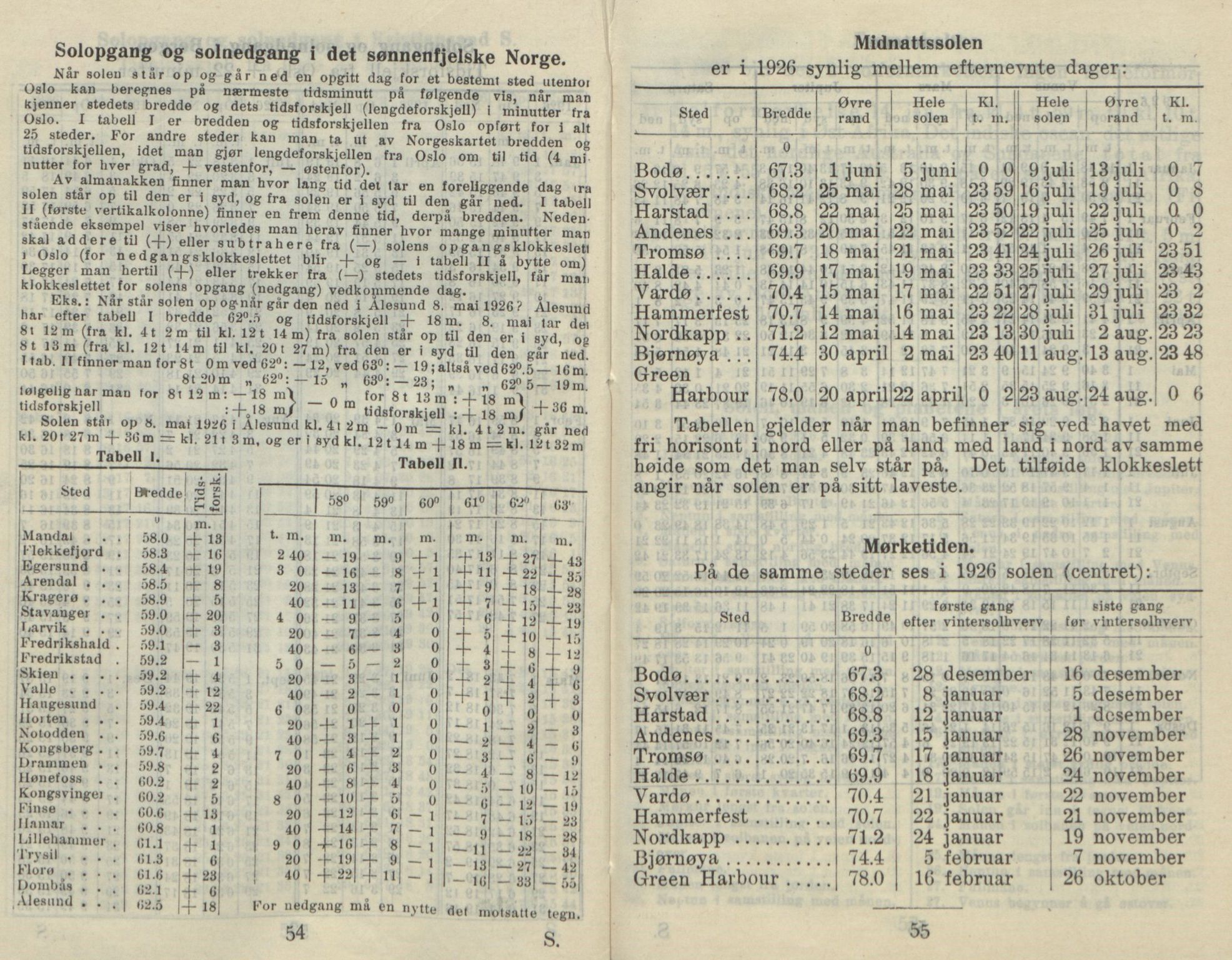 Rikard Berge, TEMU/TGM-A-1003/F/L0017/0011: 551-599 / 561 Ymse oppskriftar + brev til Berge, 1910-1950