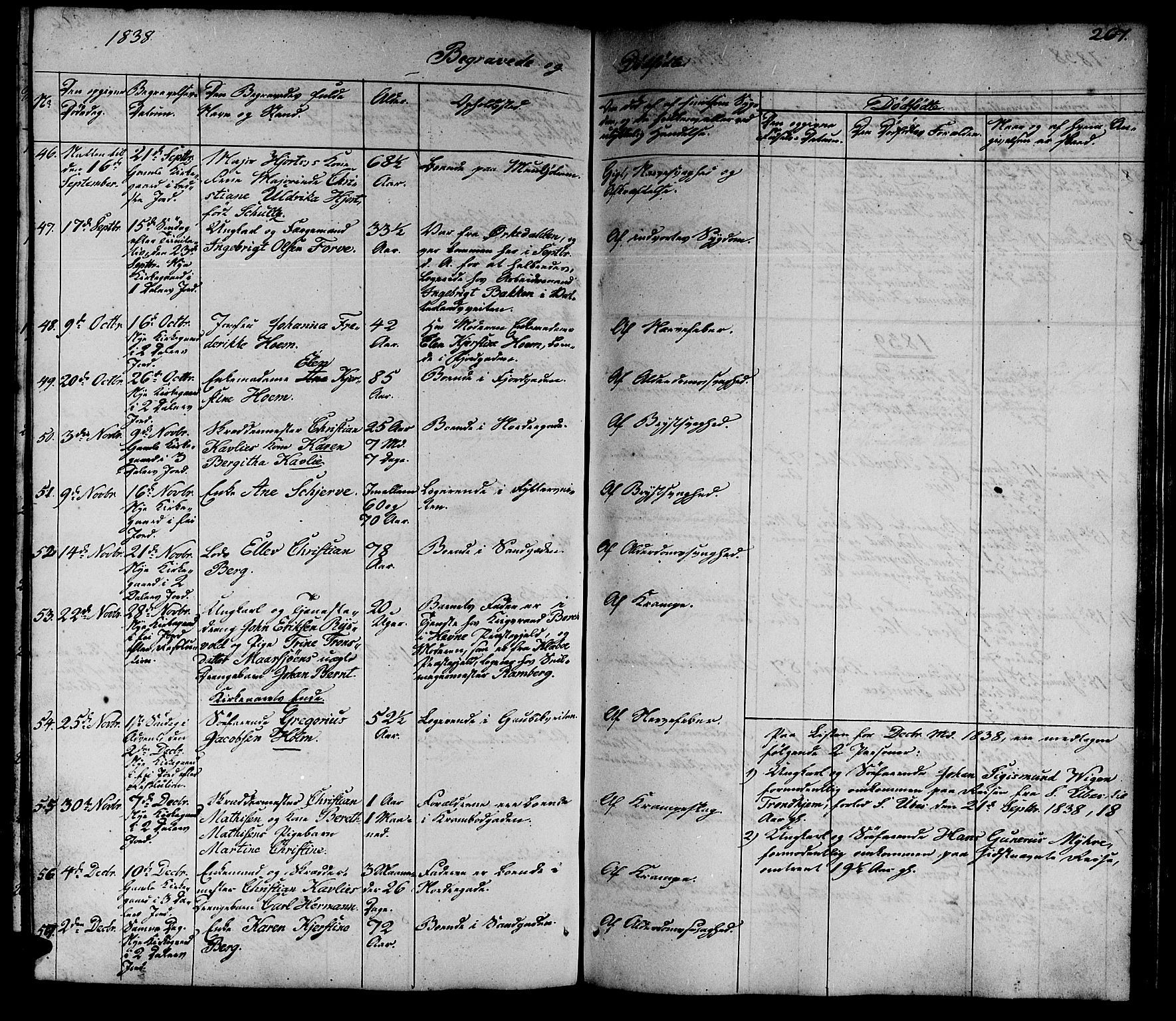 Ministerialprotokoller, klokkerbøker og fødselsregistre - Sør-Trøndelag, SAT/A-1456/602/L0136: Klokkerbok nr. 602C04, 1833-1845, s. 267