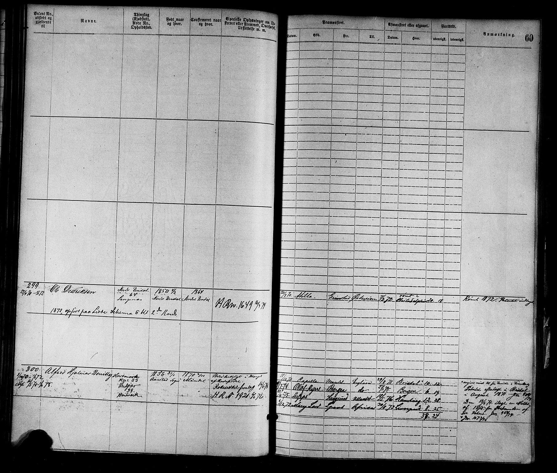 Mandal mønstringskrets, AV/SAK-2031-0016/F/Fa/L0001: Annotasjonsrulle nr 1-1920 med register, L-3, 1869-1881, s. 88