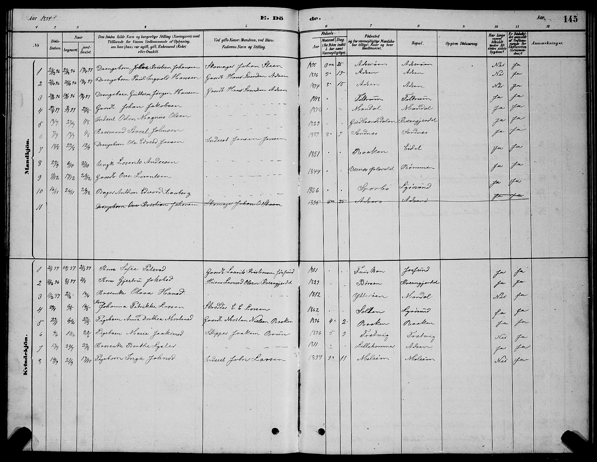 Ministerialprotokoller, klokkerbøker og fødselsregistre - Sør-Trøndelag, SAT/A-1456/654/L0665: Klokkerbok nr. 654C01, 1879-1901, s. 145
