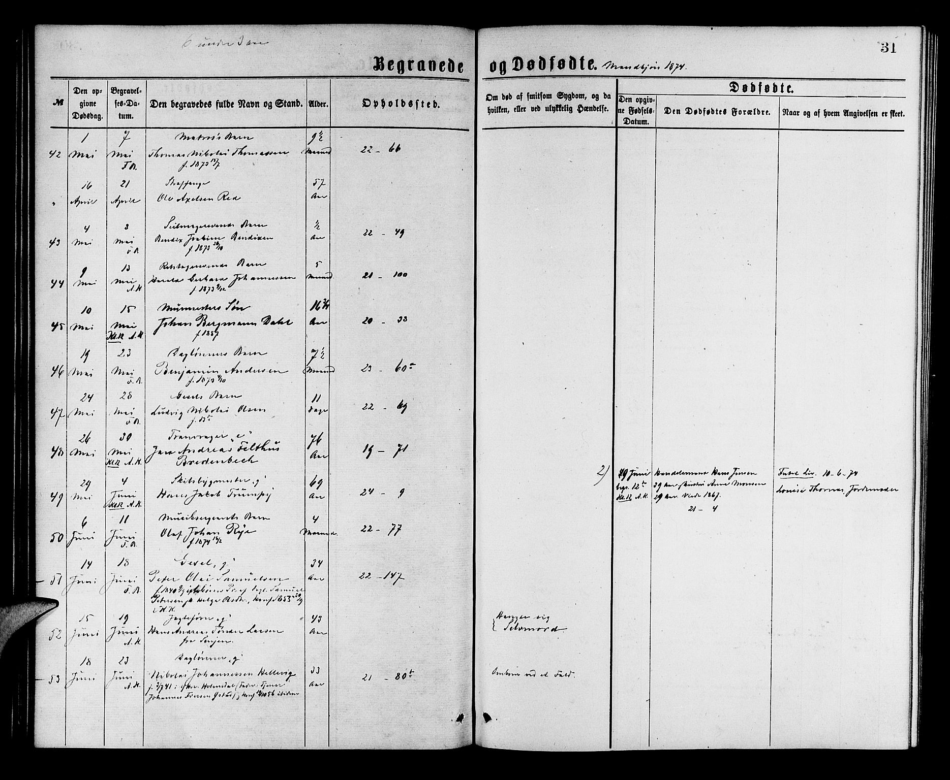 Korskirken sokneprestembete, AV/SAB-A-76101/H/Hab: Klokkerbok nr. E 3, 1871-1883, s. 31