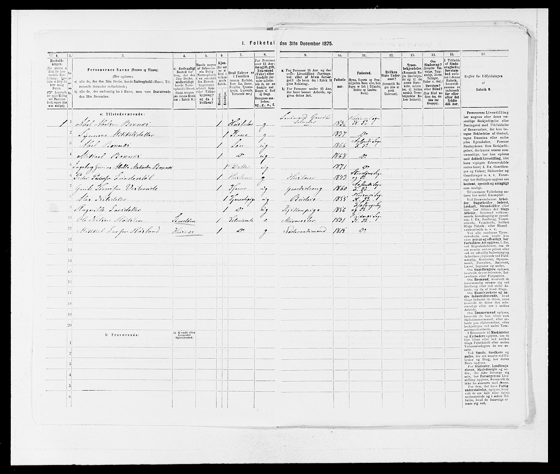 SAB, Folketelling 1875 for 1213P Fjelberg prestegjeld, 1875, s. 258