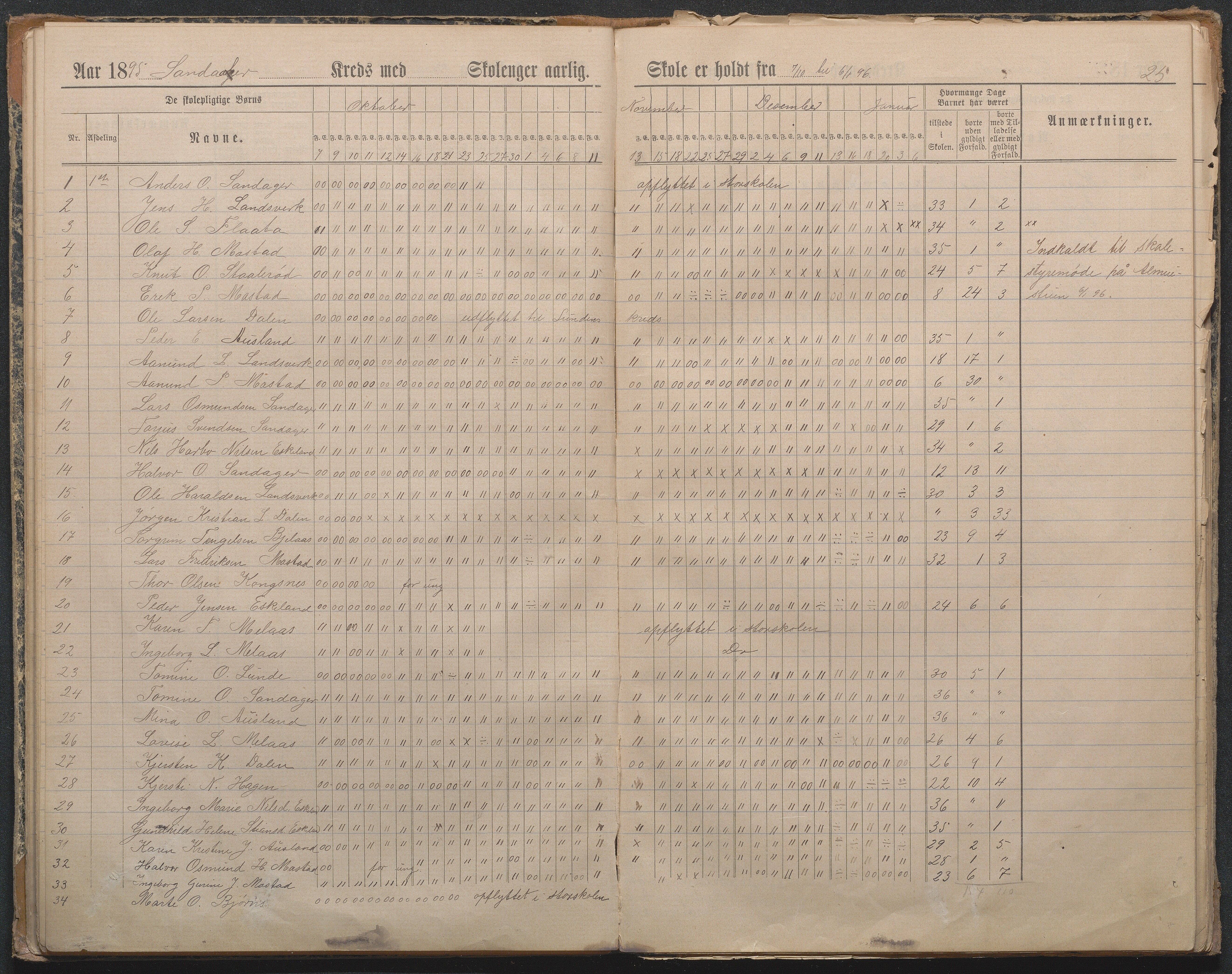 Gjerstad Kommune, Sandåker Skole, AAKS/KA0911-550d/F01/L0003: Dagbok Sandåker-Gjerstad-Gryting småskole, 1891-1903, s. 27