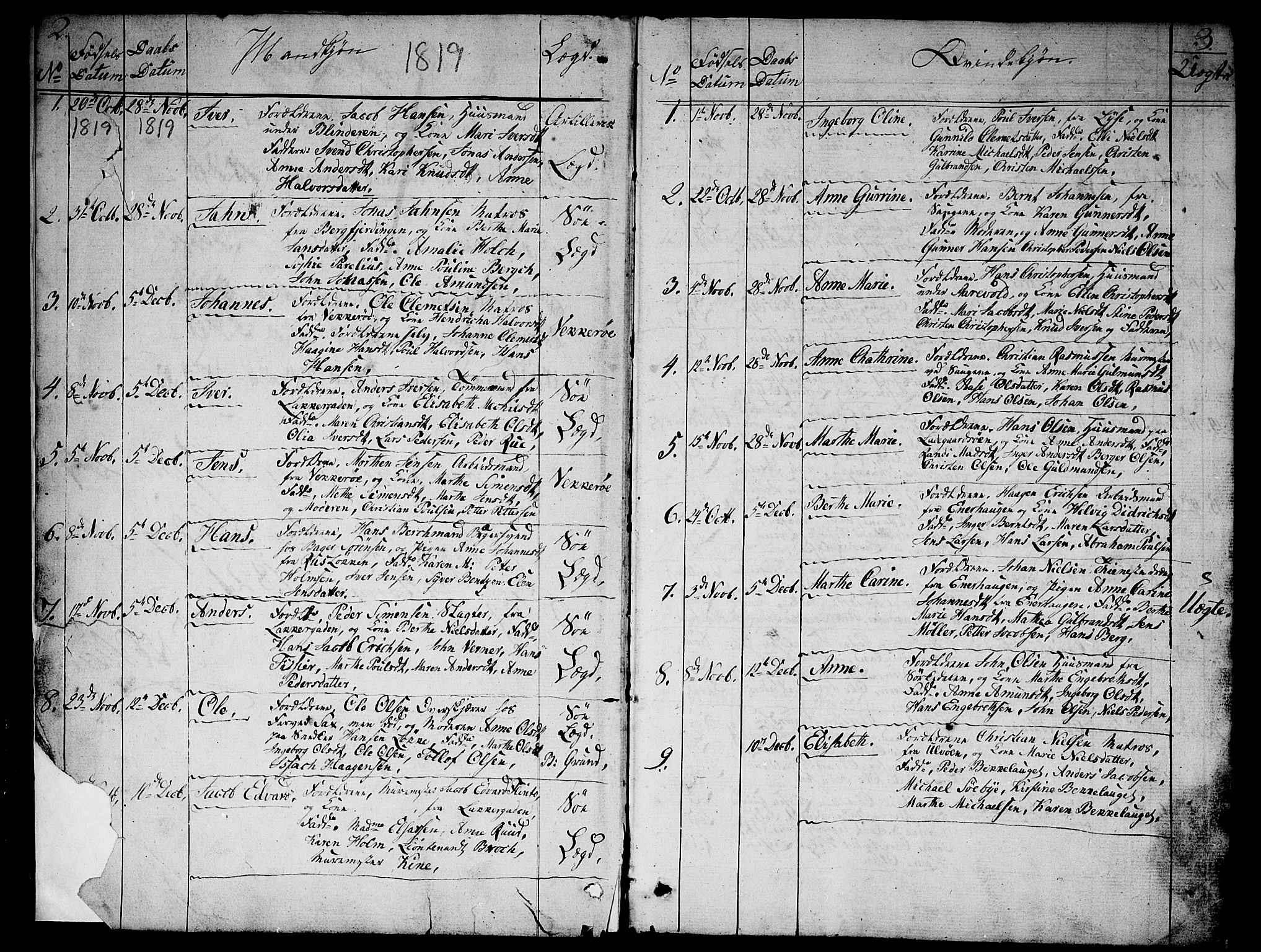 Aker prestekontor kirkebøker, AV/SAO-A-10861/G/L0003: Klokkerbok nr. 3, 1819-1836, s. 2-3