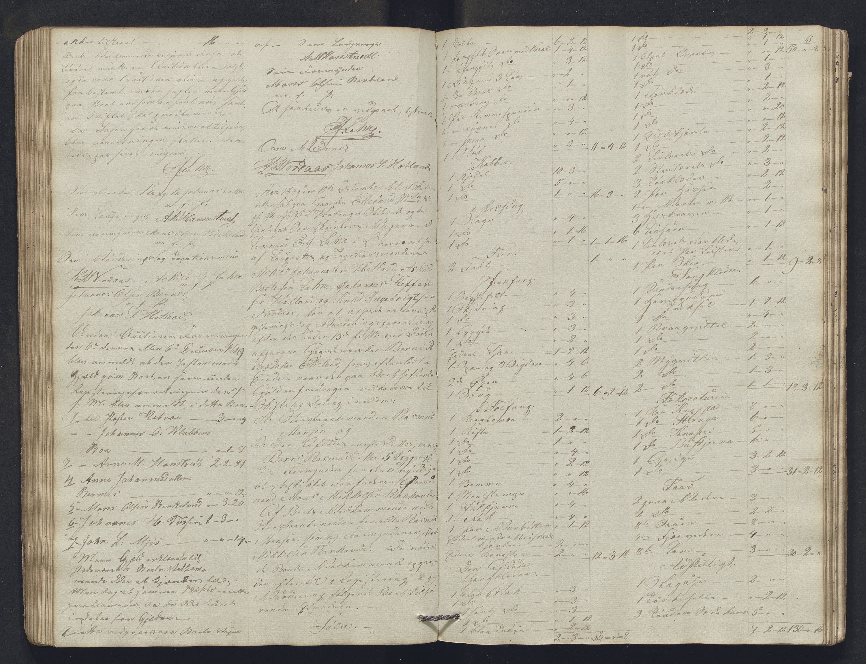 Nordhordland sorenskrivar, AV/SAB-A-2901/1/H/Hb/L0013: Registreringsprotokollar, 1846-1852, s. 65