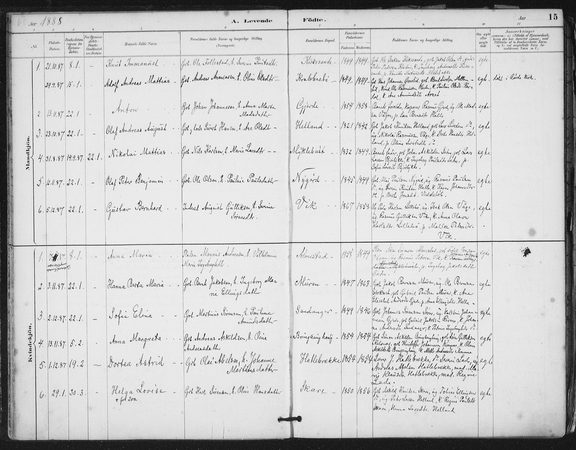 Ministerialprotokoller, klokkerbøker og fødselsregistre - Møre og Romsdal, AV/SAT-A-1454/503/L0037: Ministerialbok nr. 503A05, 1884-1900, s. 15