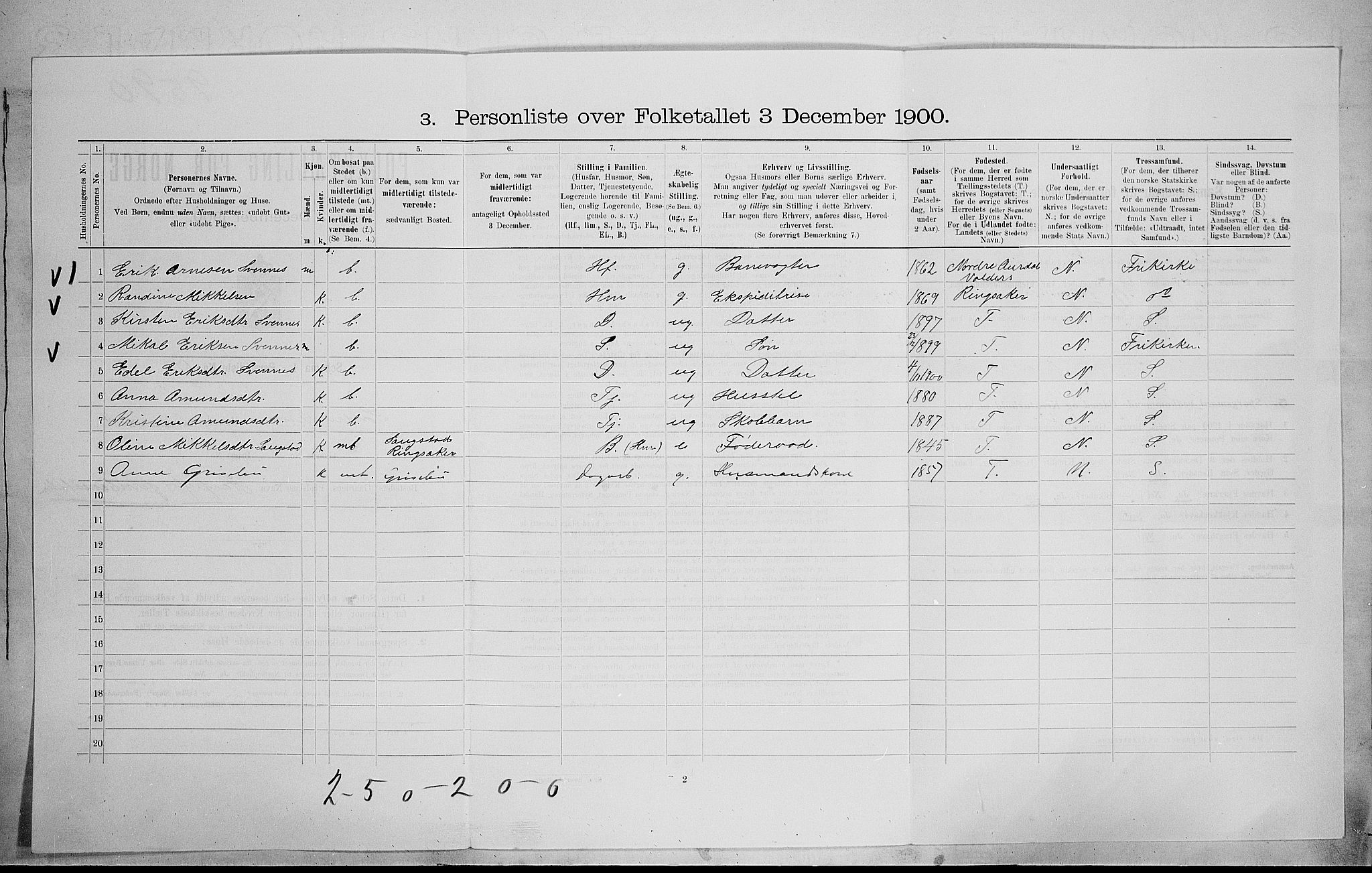 SAH, Folketelling 1900 for 0519 Sør-Fron herred, 1900, s. 590