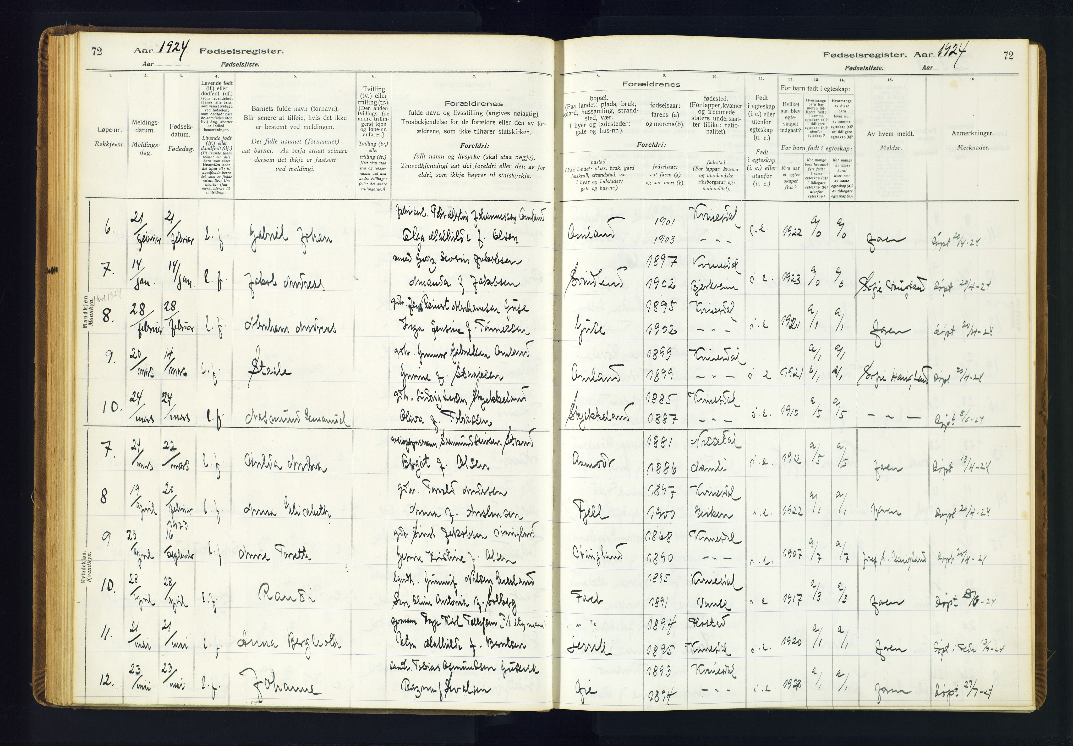 Kvinesdal sokneprestkontor, AV/SAK-1111-0026/J/Ja/L0001: Fødselsregister nr. 1, 1916-1941, s. 72