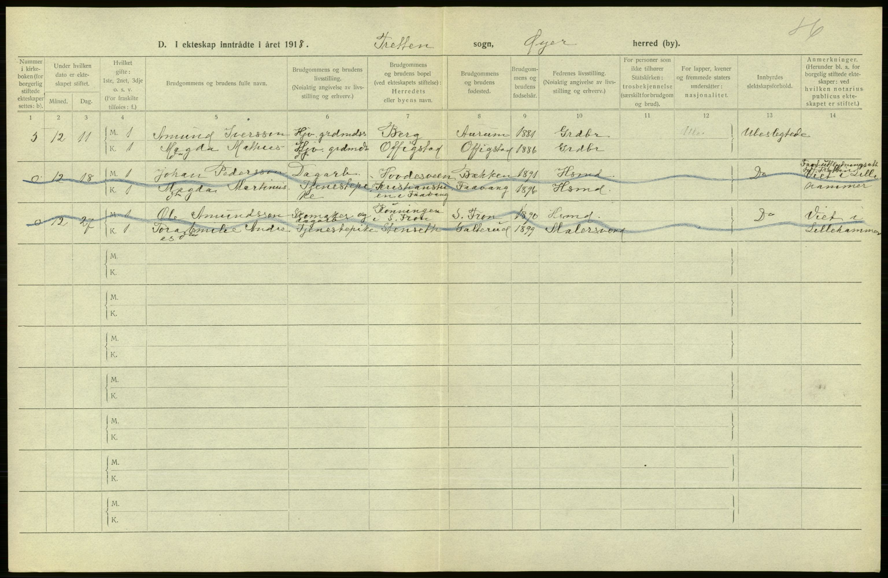 Statistisk sentralbyrå, Sosiodemografiske emner, Befolkning, RA/S-2228/D/Df/Dfb/Dfbh/L0016: Oppland fylke: Gifte, dødfødte. Bygder og byer., 1918, s. 63