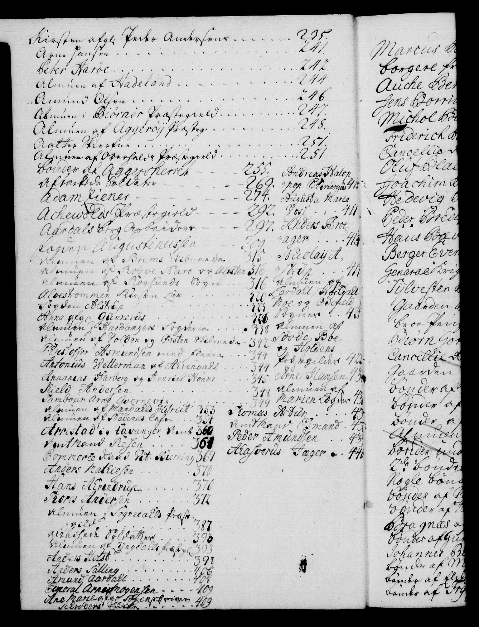 Rentekammeret, Kammerkanselliet, AV/RA-EA-3111/G/Gh/Gha/L0015: Norsk ekstraktmemorialprotokoll (merket RK 53.60), 1733
