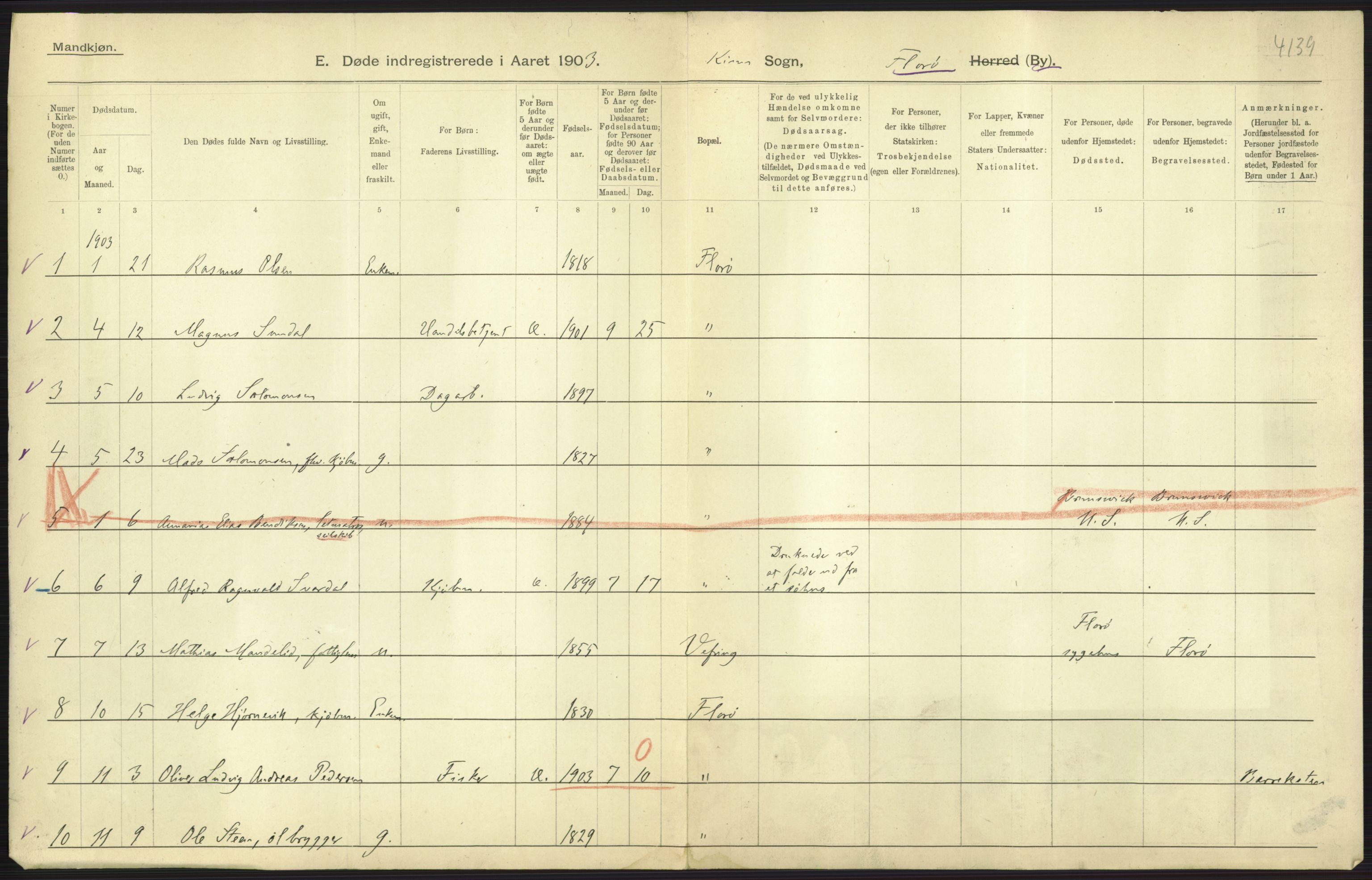 Statistisk sentralbyrå, Sosiodemografiske emner, Befolkning, AV/RA-S-2228/D/Df/Dfa/Dfaa/L0023: Florø: Fødte, gifte, døde., 1903, s. 15