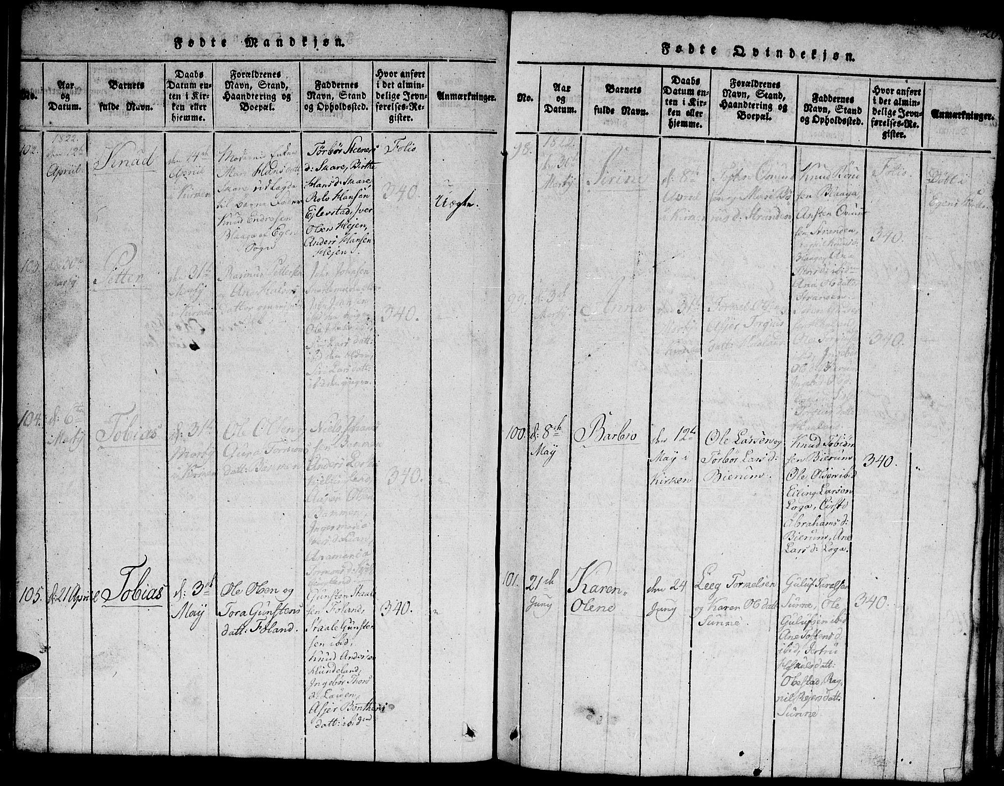 Hægebostad sokneprestkontor, AV/SAK-1111-0024/F/Fb/Fba/L0001: Klokkerbok nr. B 1, 1815-1844, s. 20