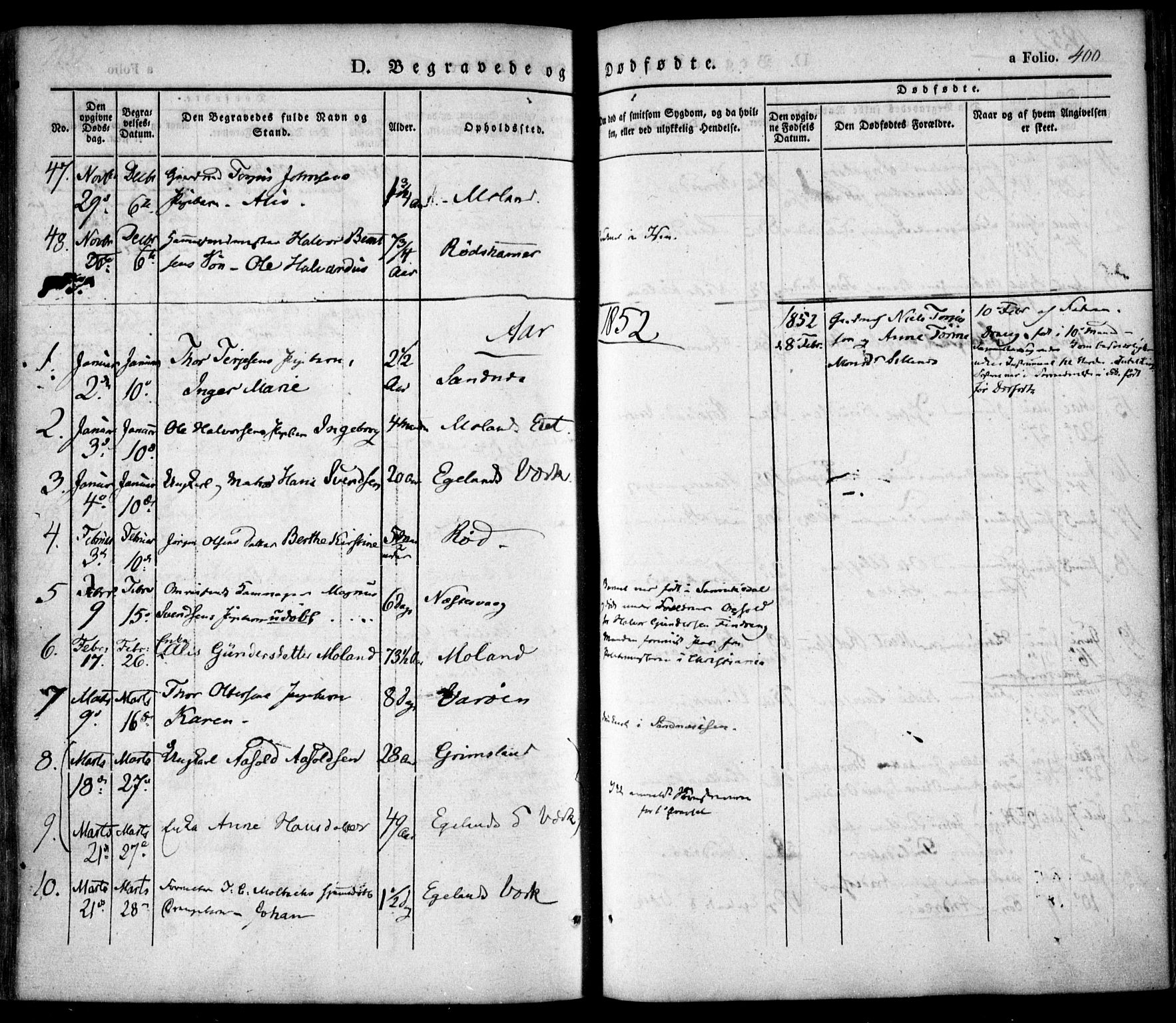 Søndeled sokneprestkontor, SAK/1111-0038/F/Fa/L0002: Ministerialbok nr. A 2, 1839-1860, s. 400
