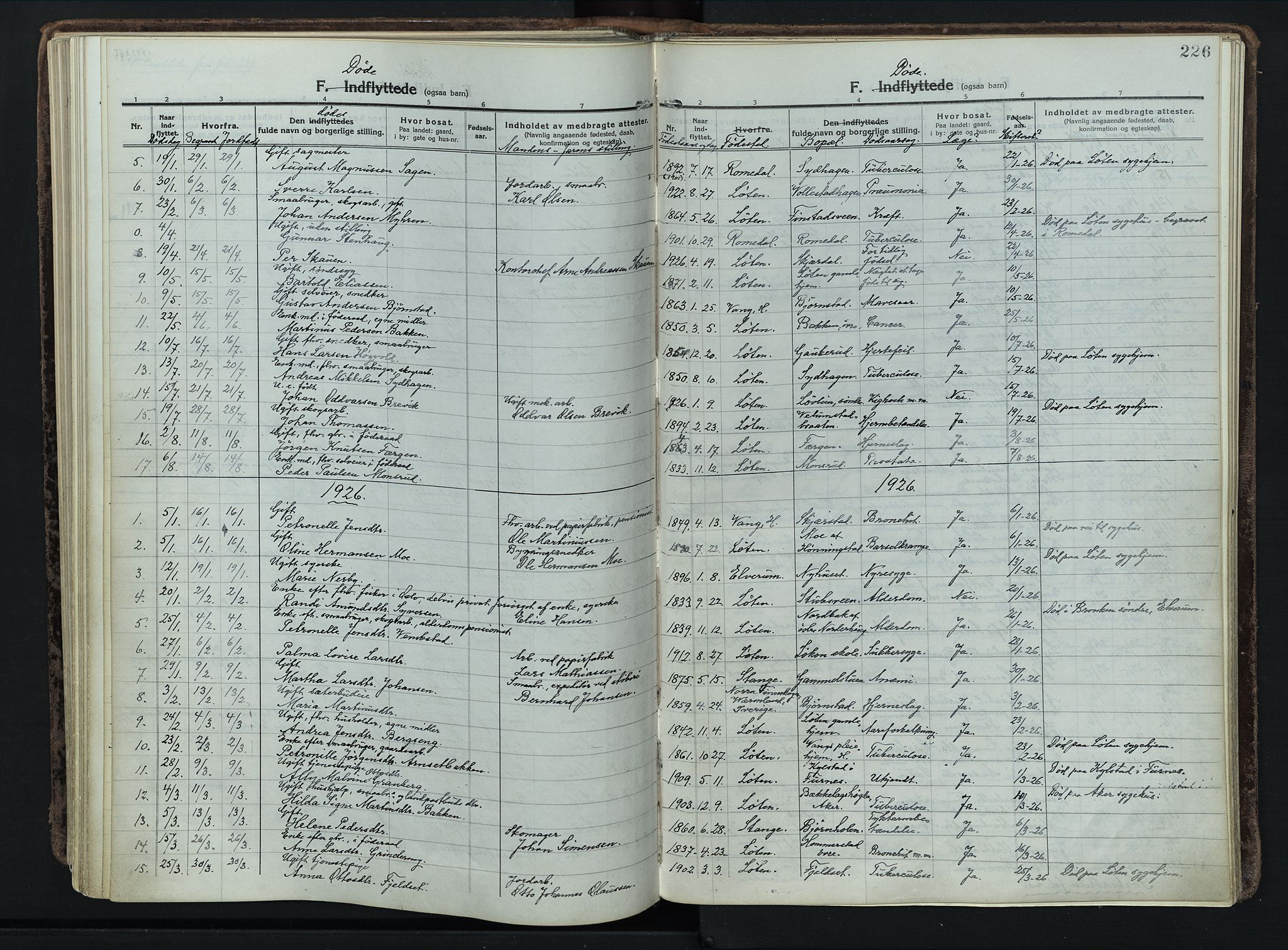Løten prestekontor, AV/SAH-PREST-022/K/Ka/L0012: Ministerialbok nr. 12, 1918-1926, s. 226