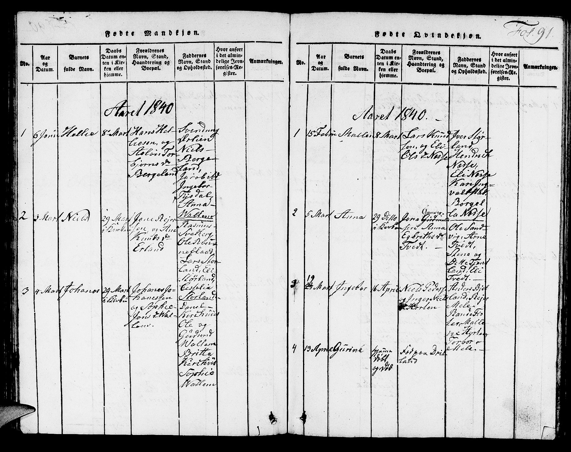 Hjelmeland sokneprestkontor, AV/SAST-A-101843/01/V/L0002: Klokkerbok nr. B 2, 1816-1841, s. 91