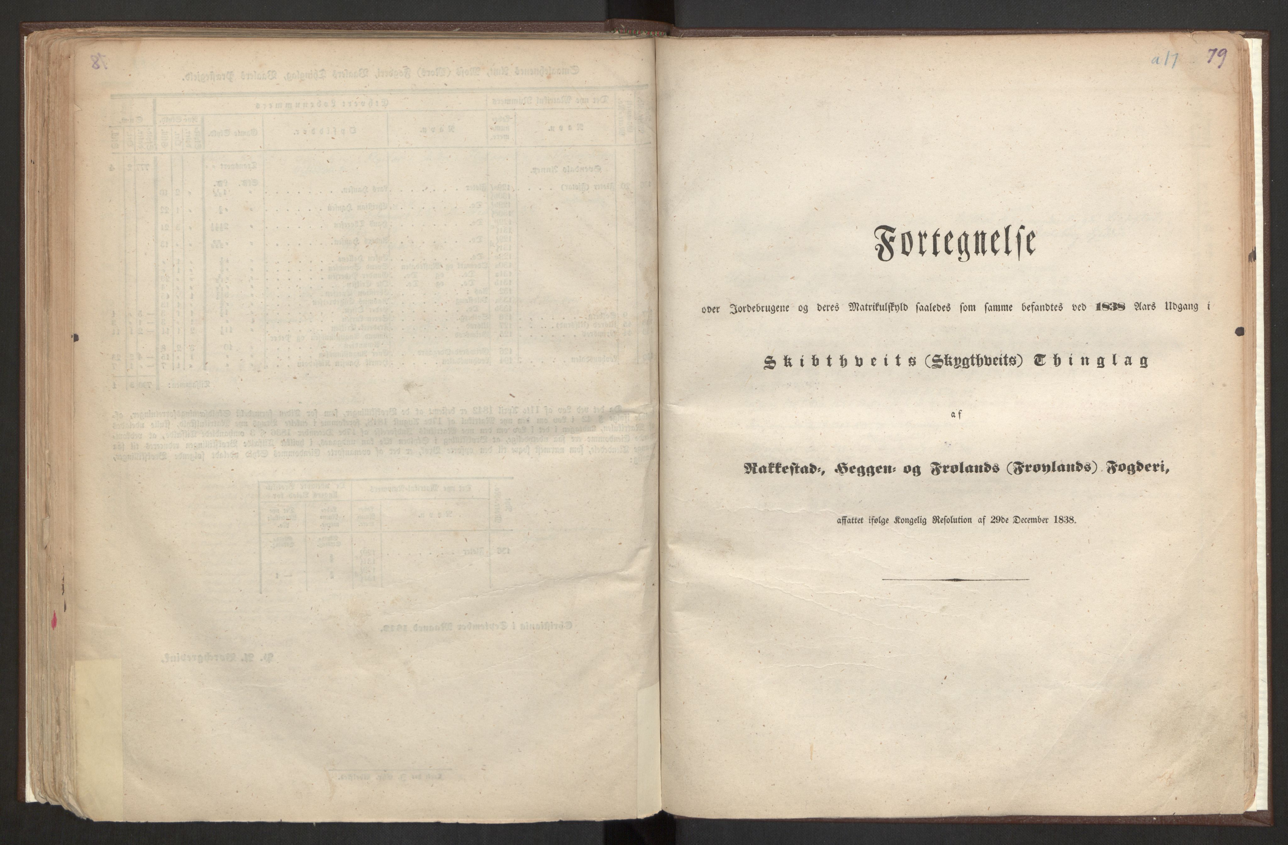 Rygh, AV/RA-PA-0034/F/Fb/L0001: Matrikkelen for 1838 - Smaalenes amt (Østfold fylke), 1838, s. 79