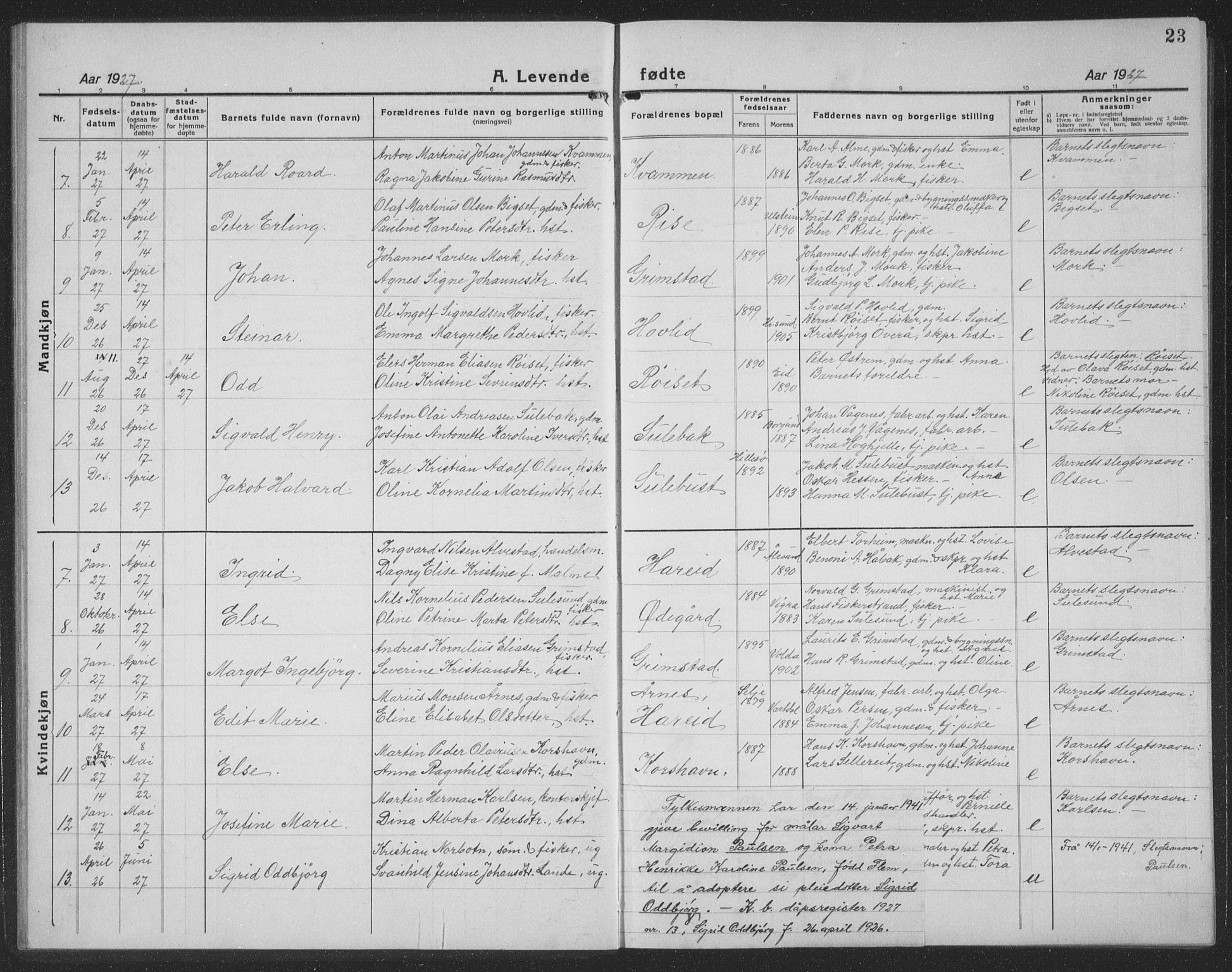 Ministerialprotokoller, klokkerbøker og fødselsregistre - Møre og Romsdal, AV/SAT-A-1454/510/L0127: Klokkerbok nr. 510C04, 1923-1939, s. 23