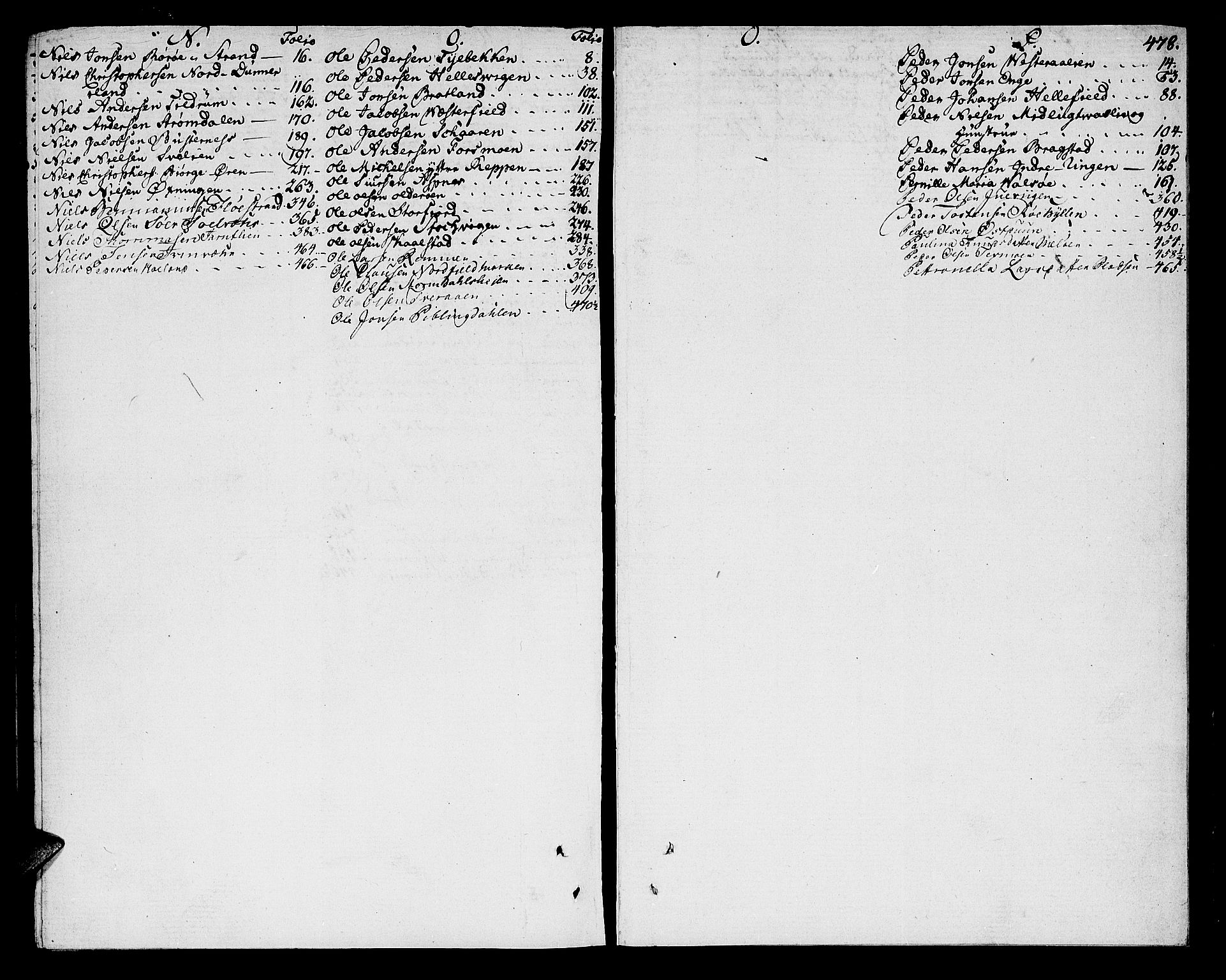 Helgeland sorenskriveri, AV/SAT-A-0004/3/3A/L0071: Skifteprotokoll 18B, 1793-1794, s. 477b-478a