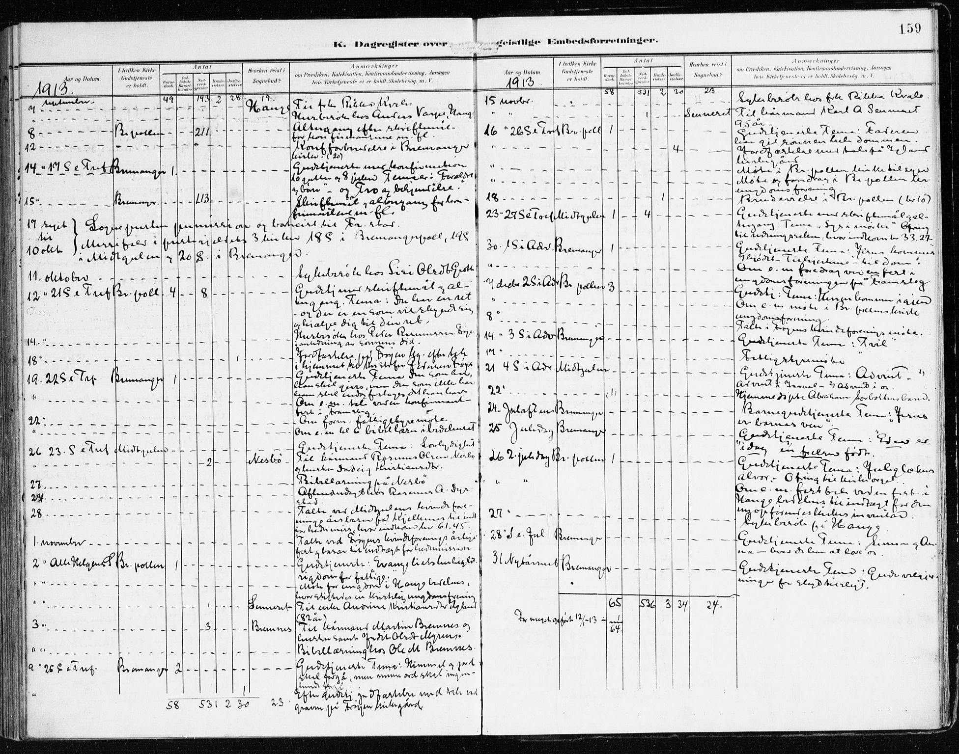 Bremanger sokneprestembete, AV/SAB-A-82201/H/Haa/Haab/L0003: Ministerialbok nr. B 3, 1908-1925, s. 159