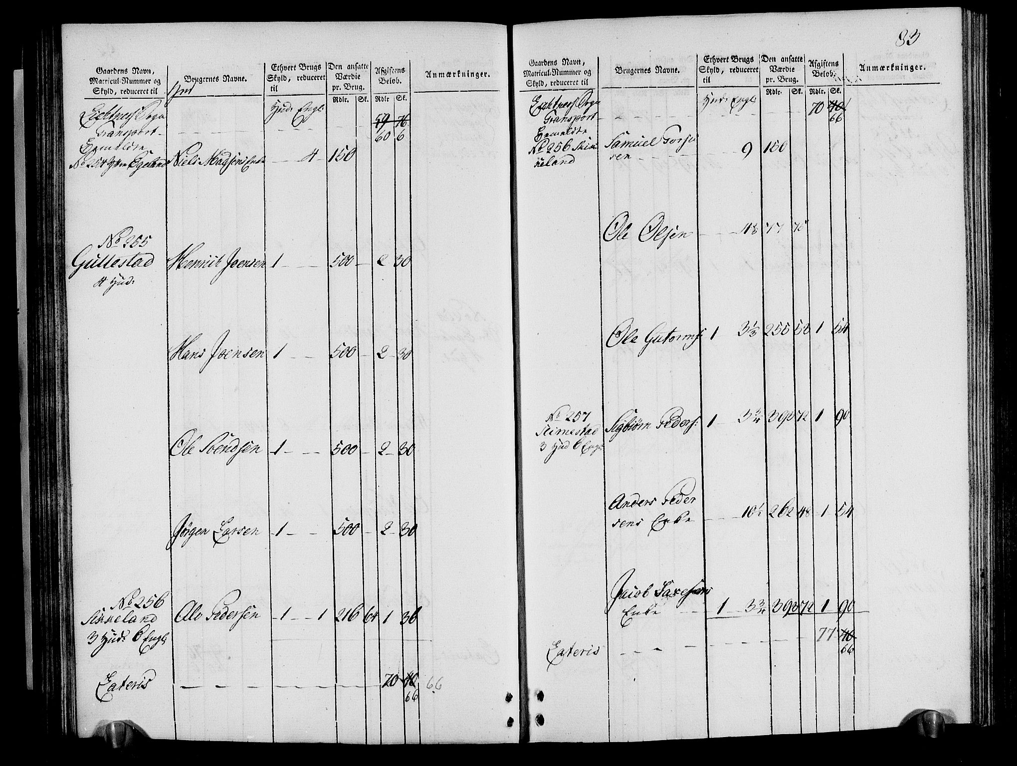 Rentekammeret inntil 1814, Realistisk ordnet avdeling, AV/RA-EA-4070/N/Ne/Nea/L0095: Lista fogderi. Oppebørselsregister, 1803-1804, s. 85