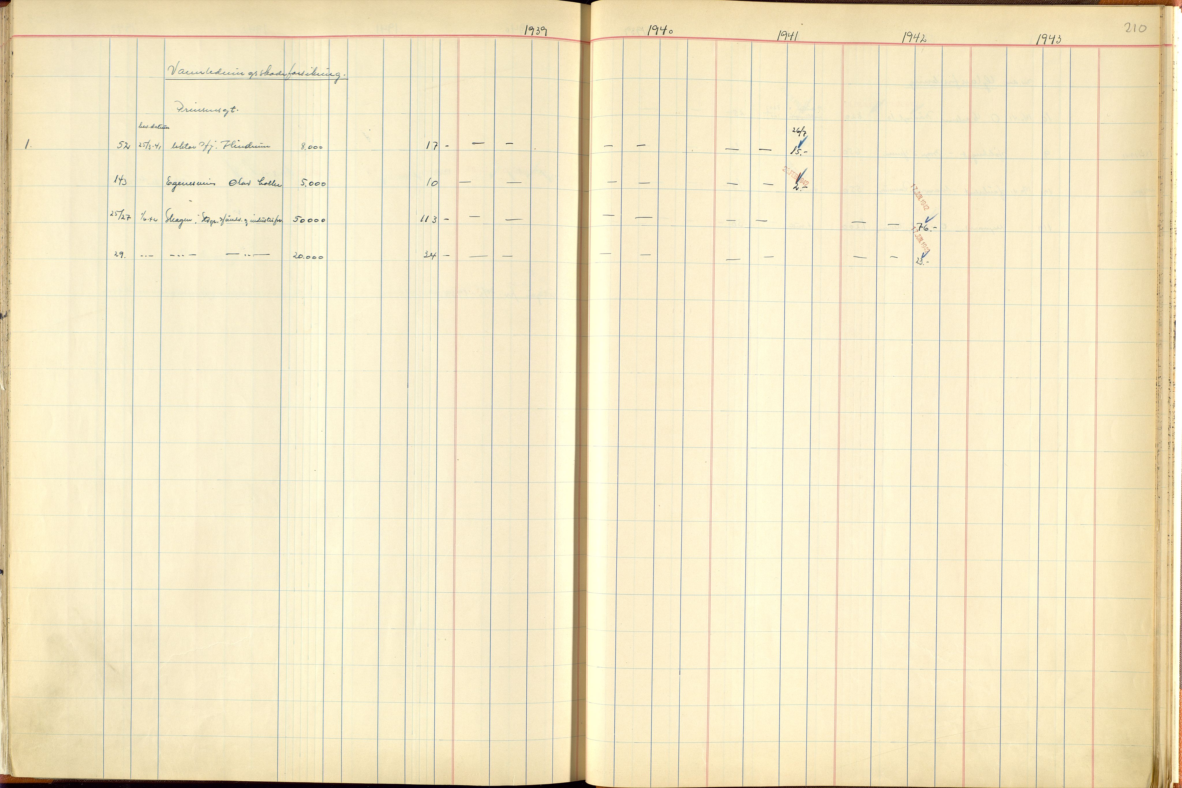 Norges Brannkasse Stavanger, SAST/A-102143/F/Fc/L0007: Brannkontingentprotokoll M-Ø, 1939-1943, s. 209b-210a